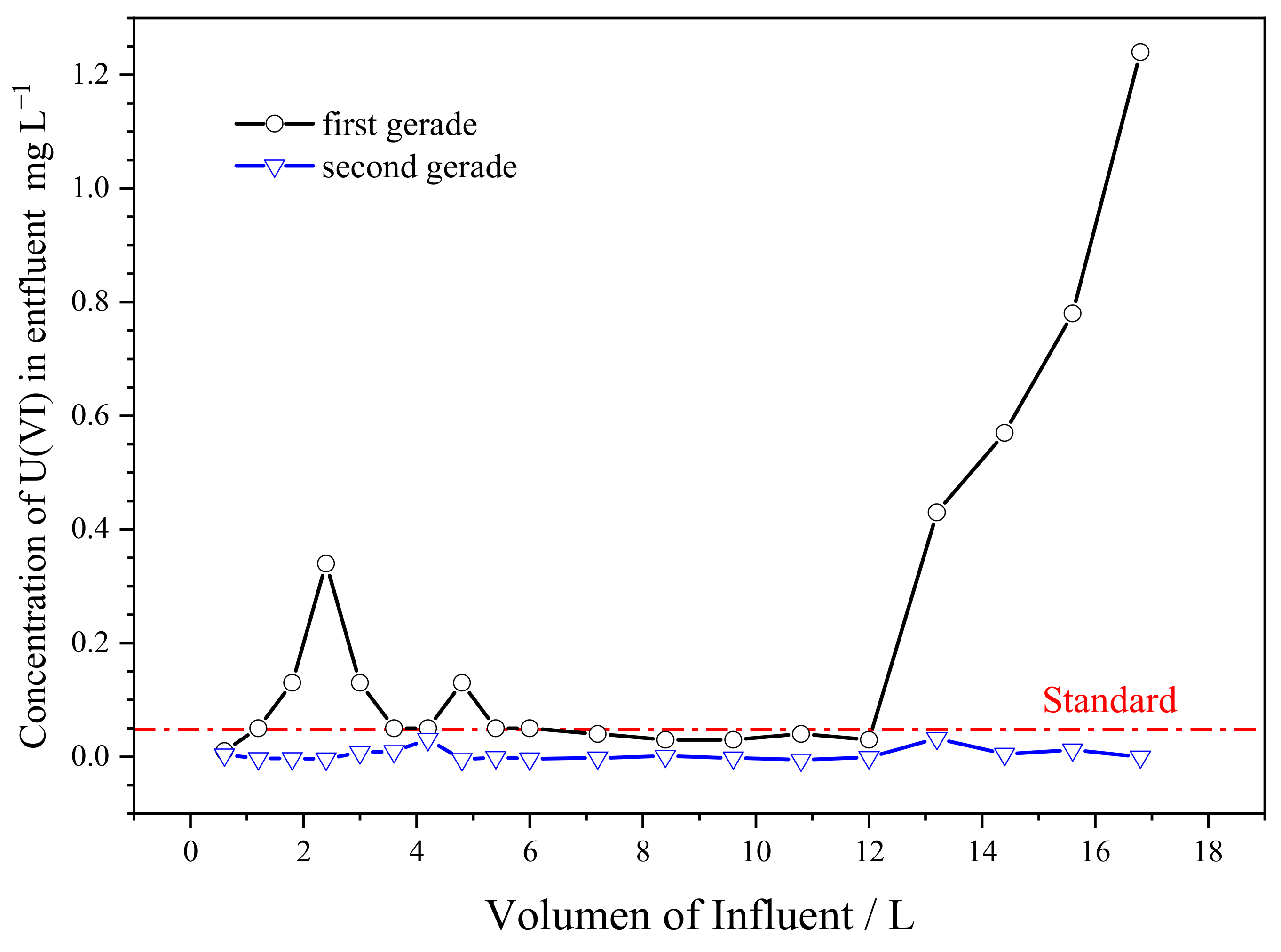 Polymers 15 00279 g013