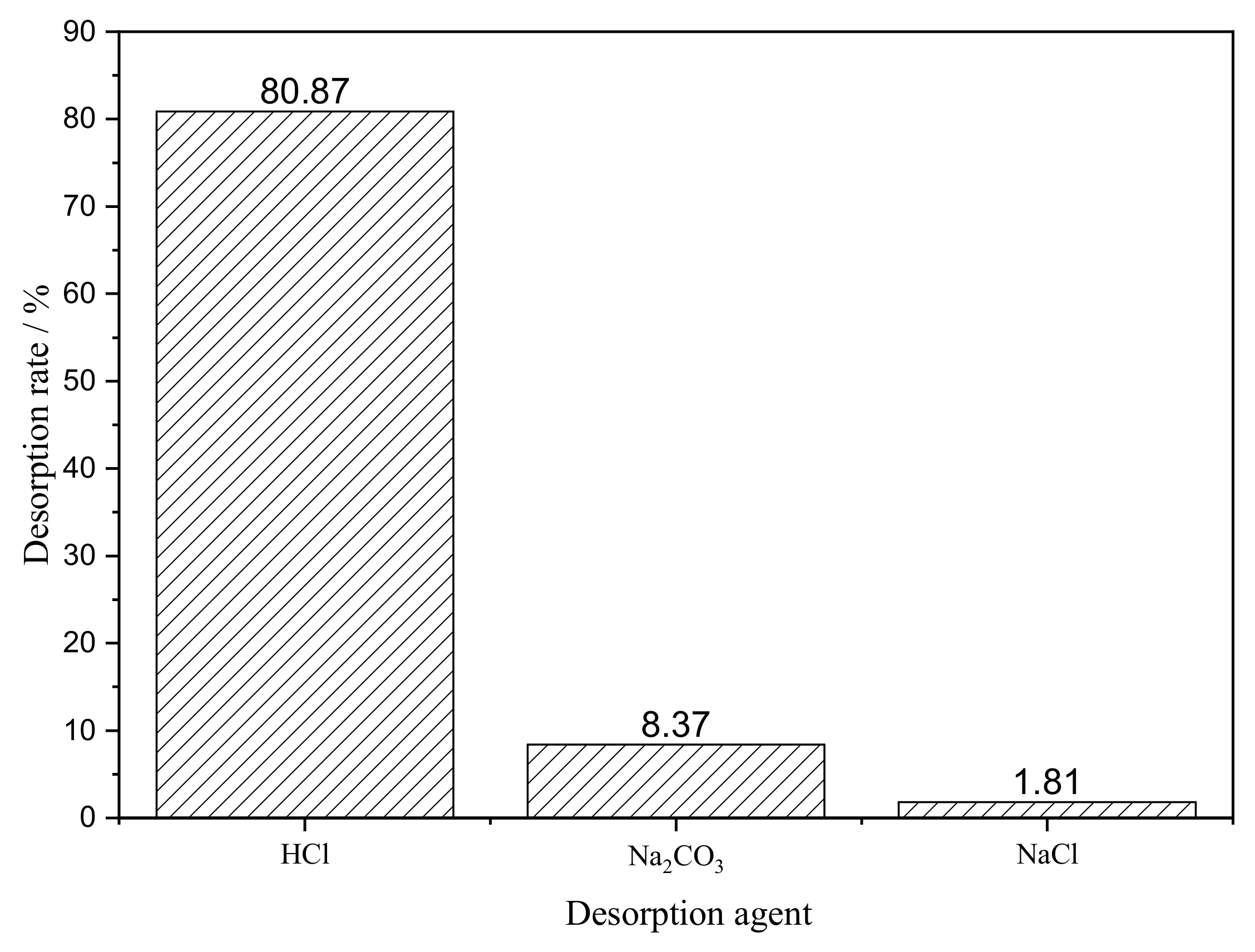 Polymers 15 00279 g014