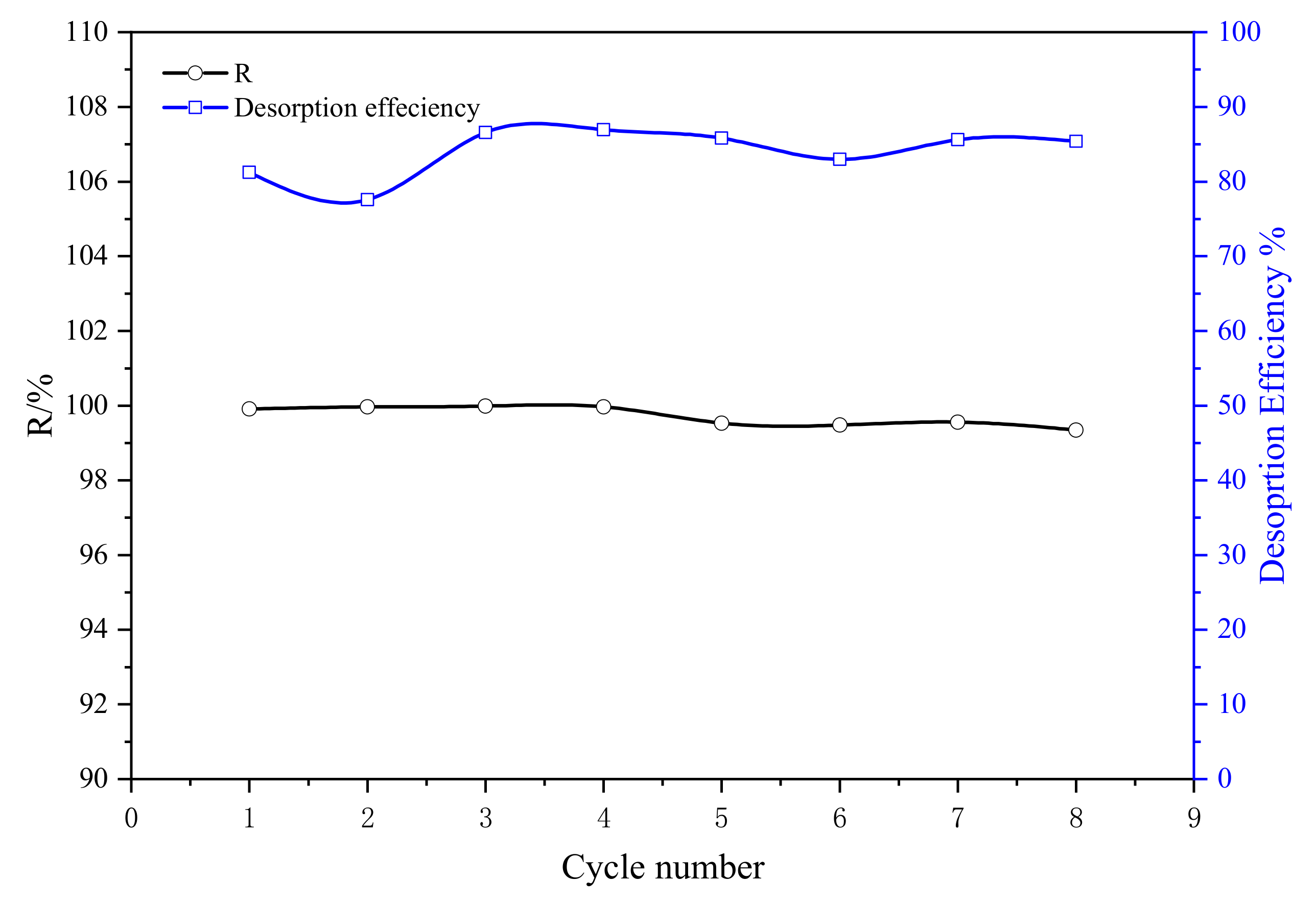 Polymers 15 00279 g015