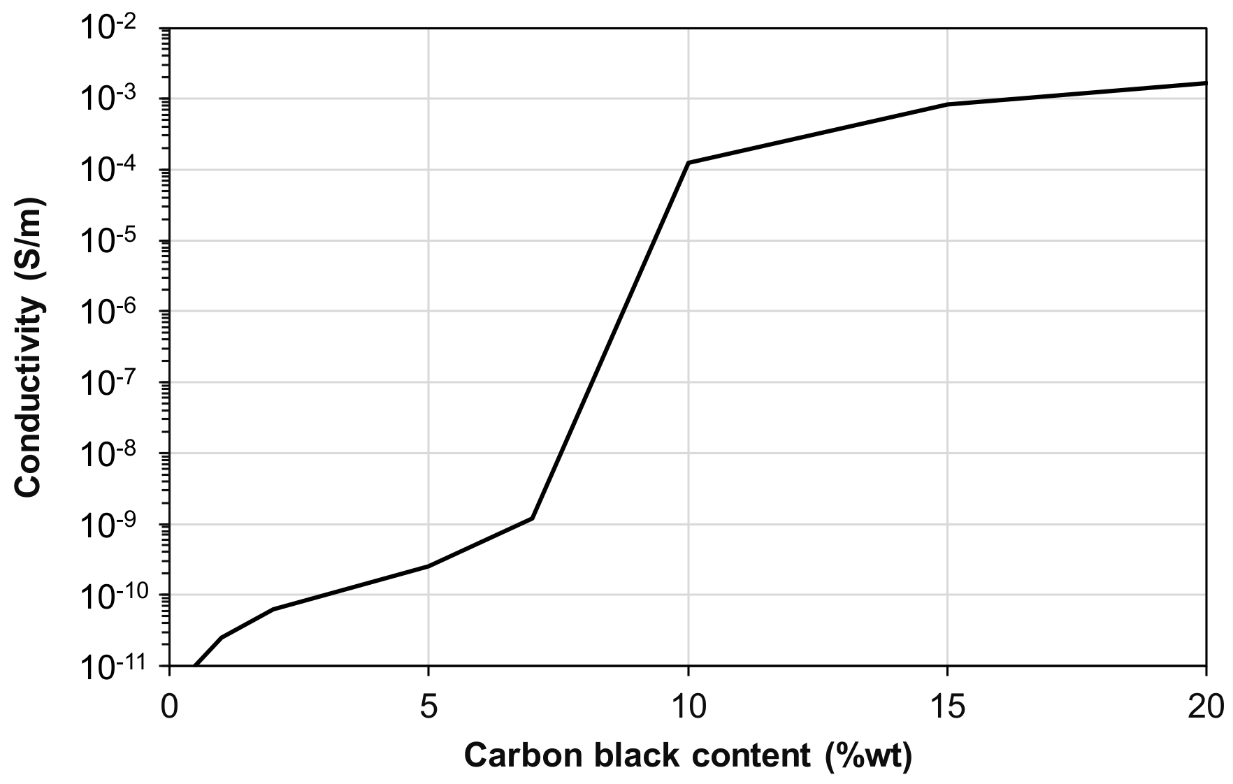 Polymers 15 00280 g003 Polymers 15 00280 g003