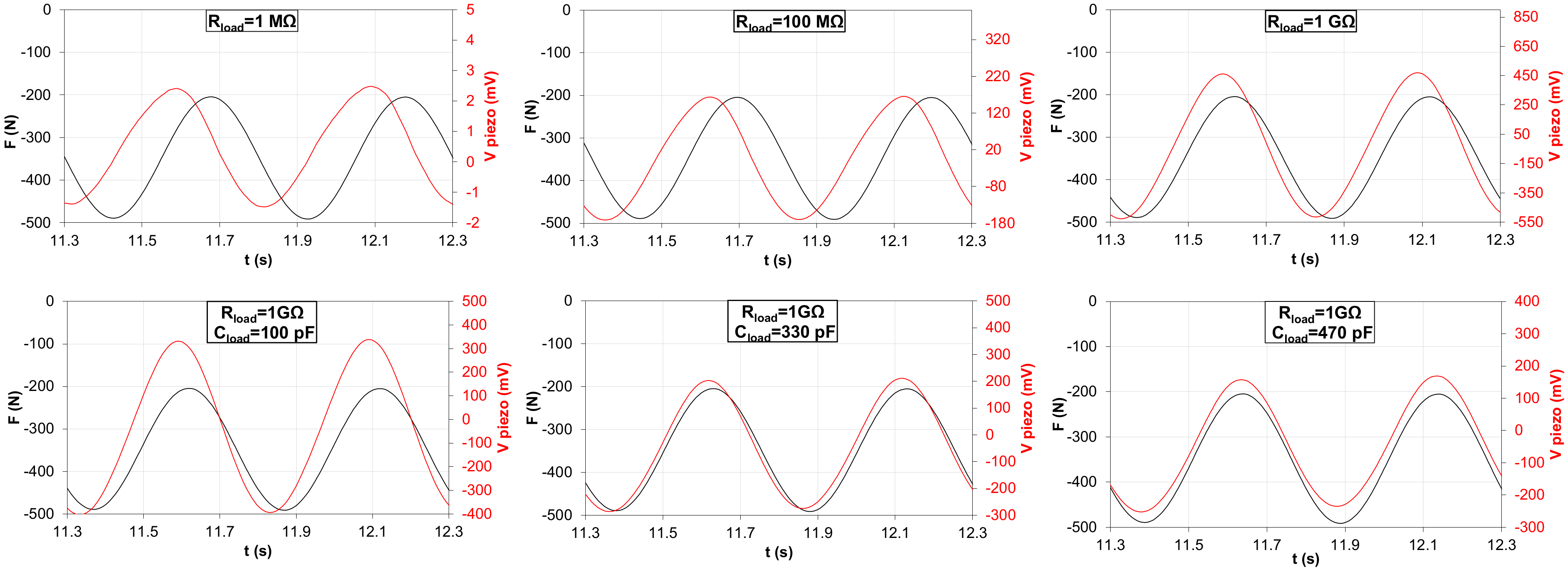 Polymers 15 00280 g009 Polymers 15 00280 g009