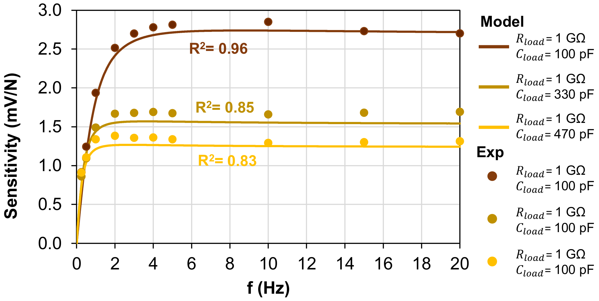Polymers 15 00280 g011 Polymers 15 00280 g011