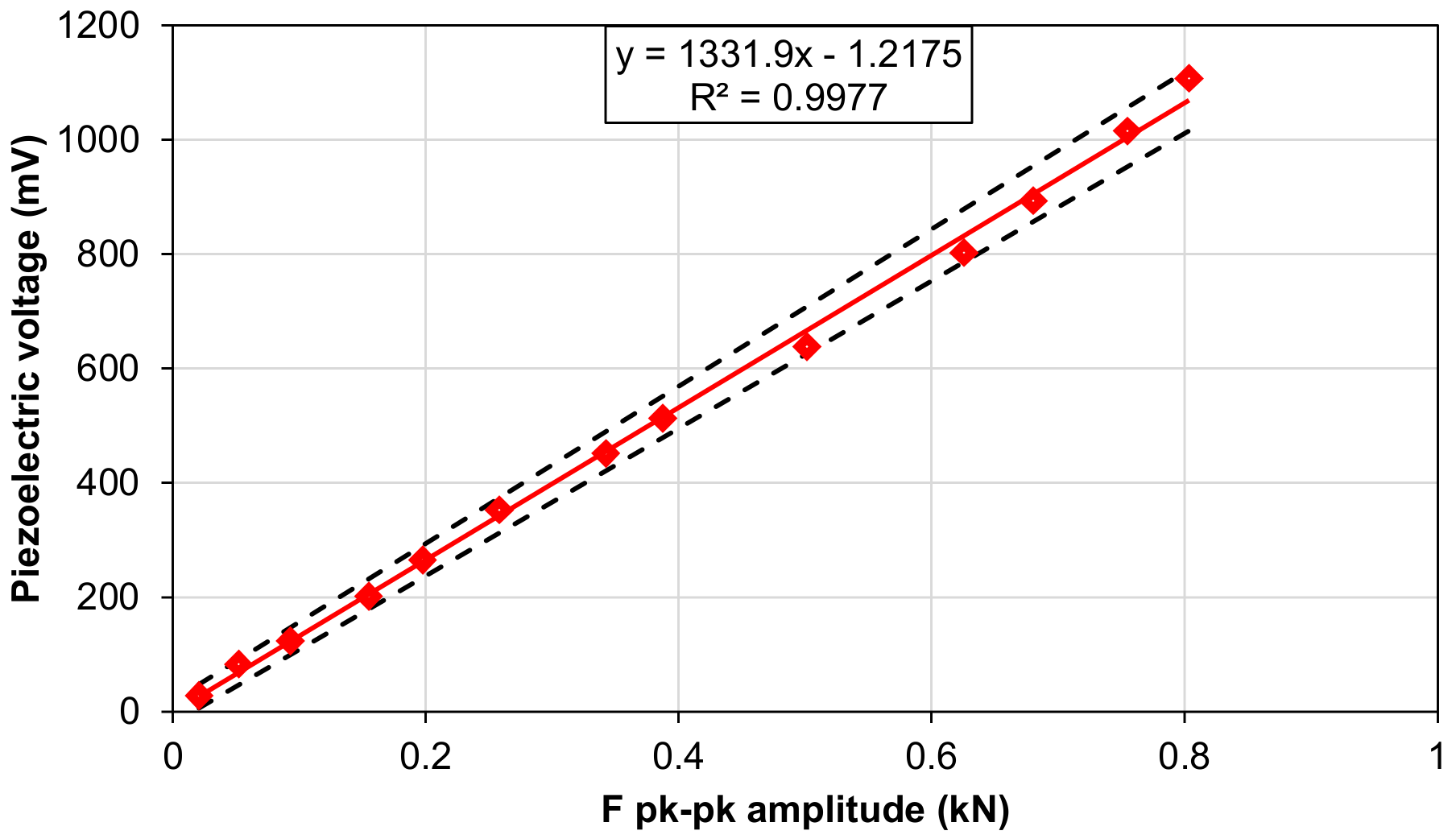 Polymers 15 00280 g012 Polymers 15 00280 g012