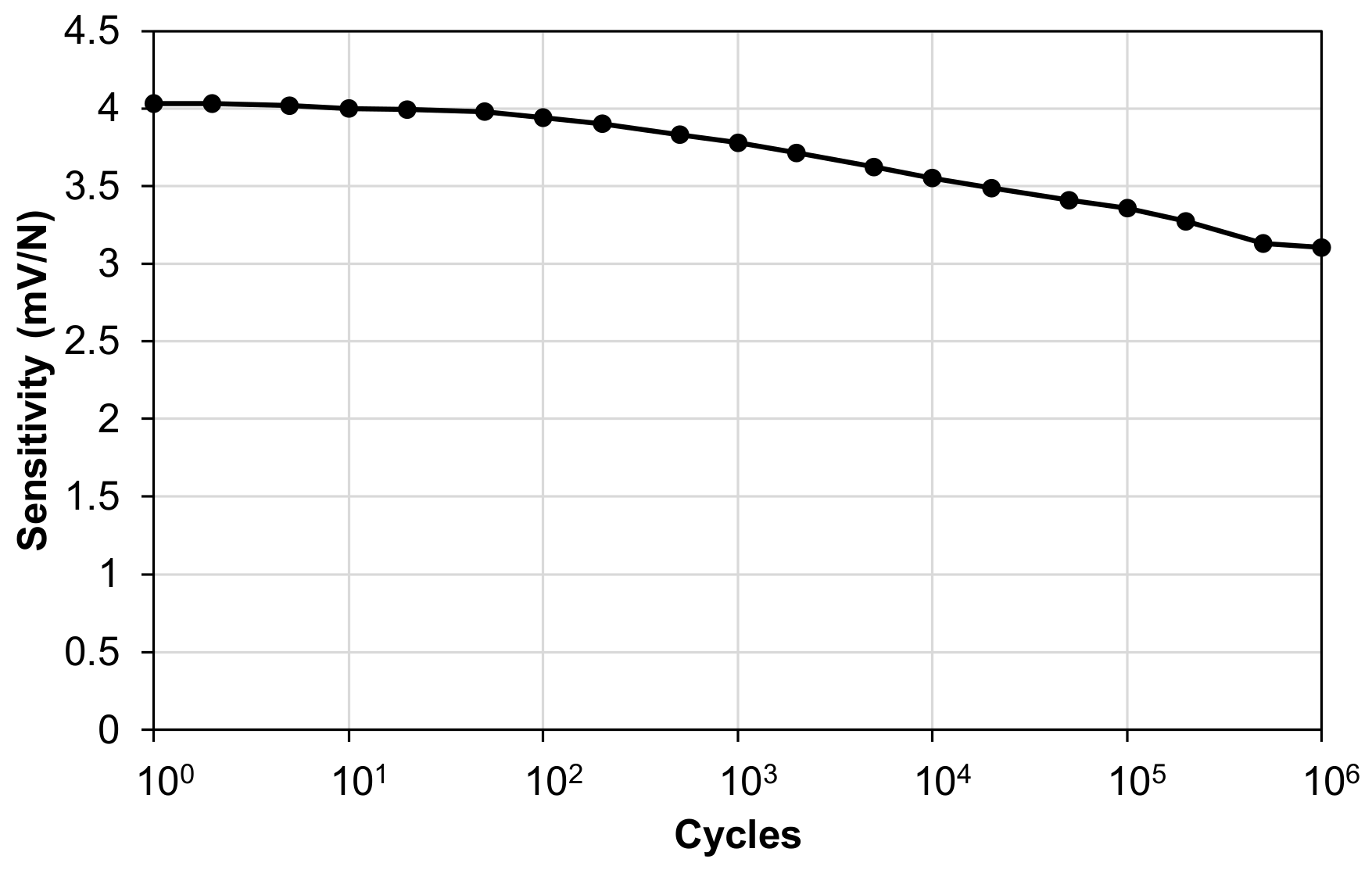 Polymers 15 00280 g013 Polymers 15 00280 g013