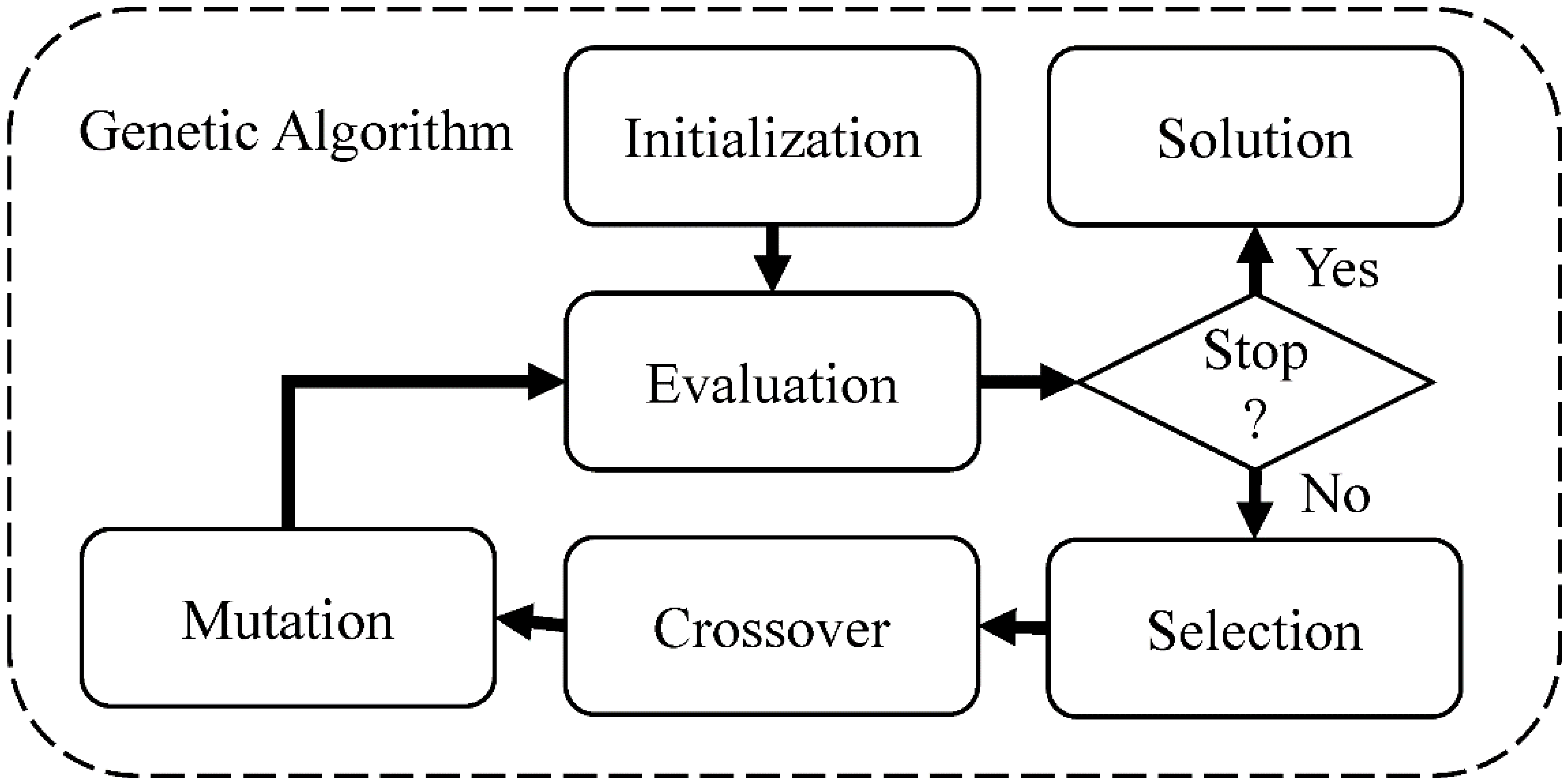 Polymers 15 00281 g005