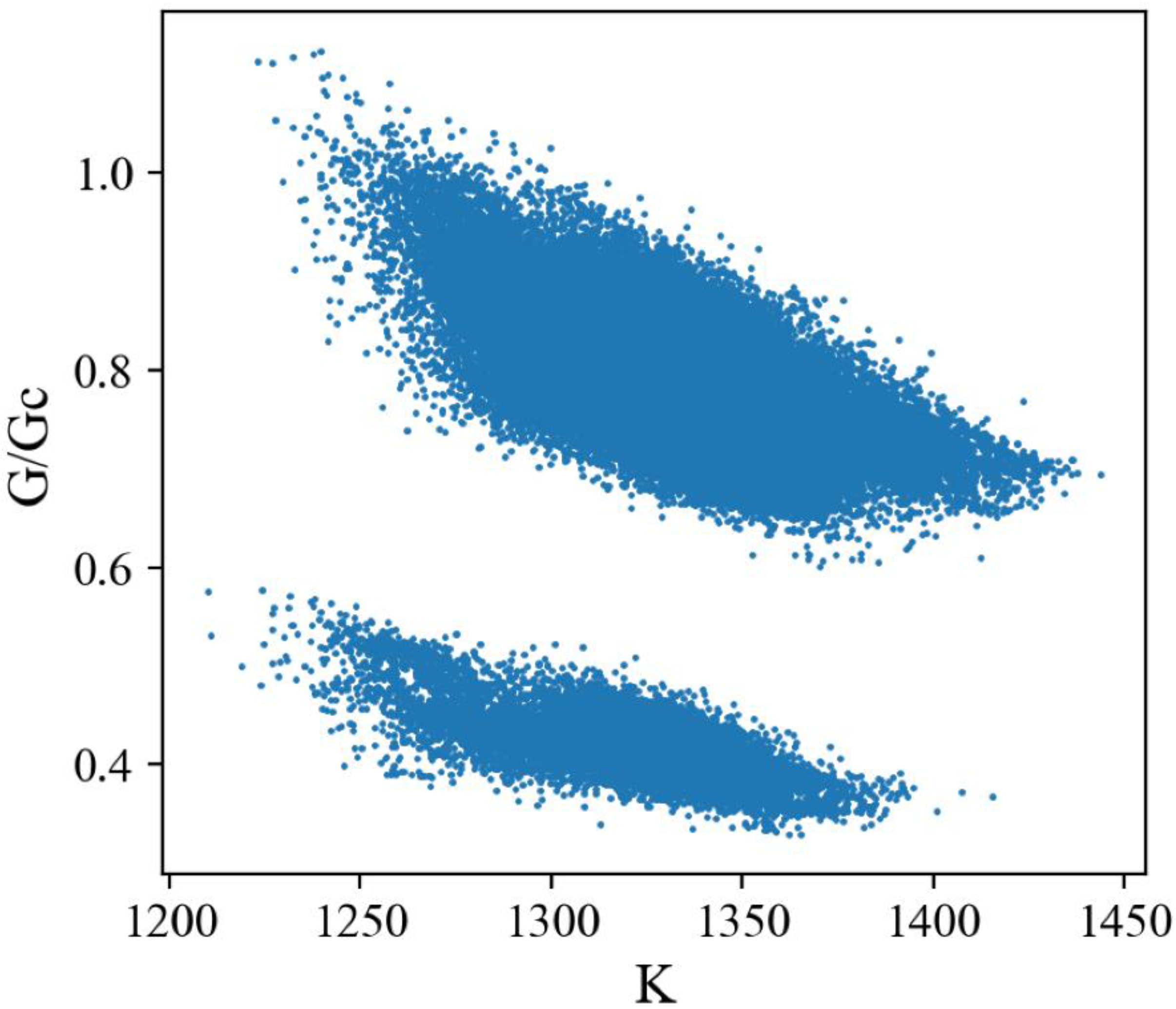 Polymers 15 00281 g007