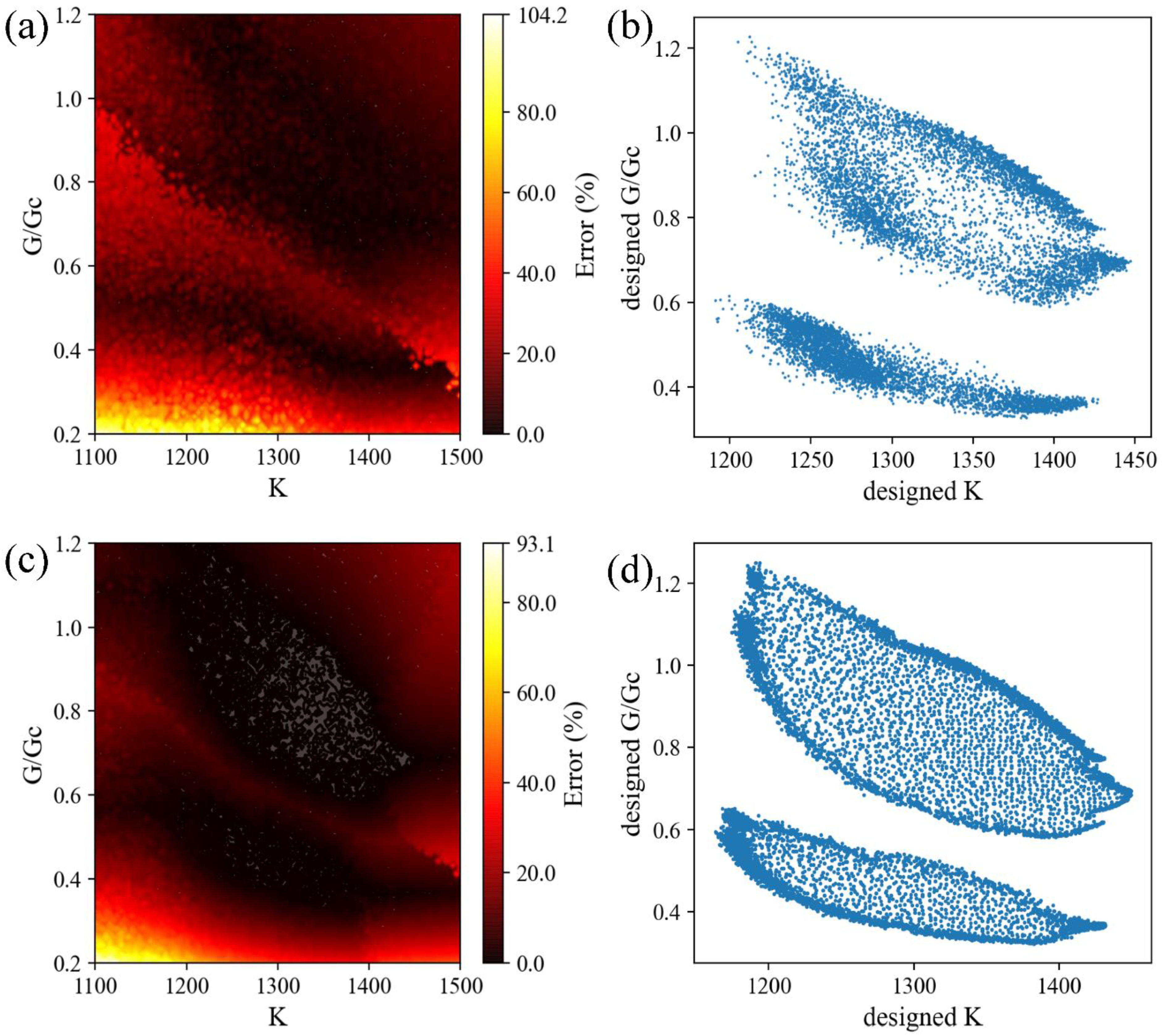 Polymers 15 00281 g010