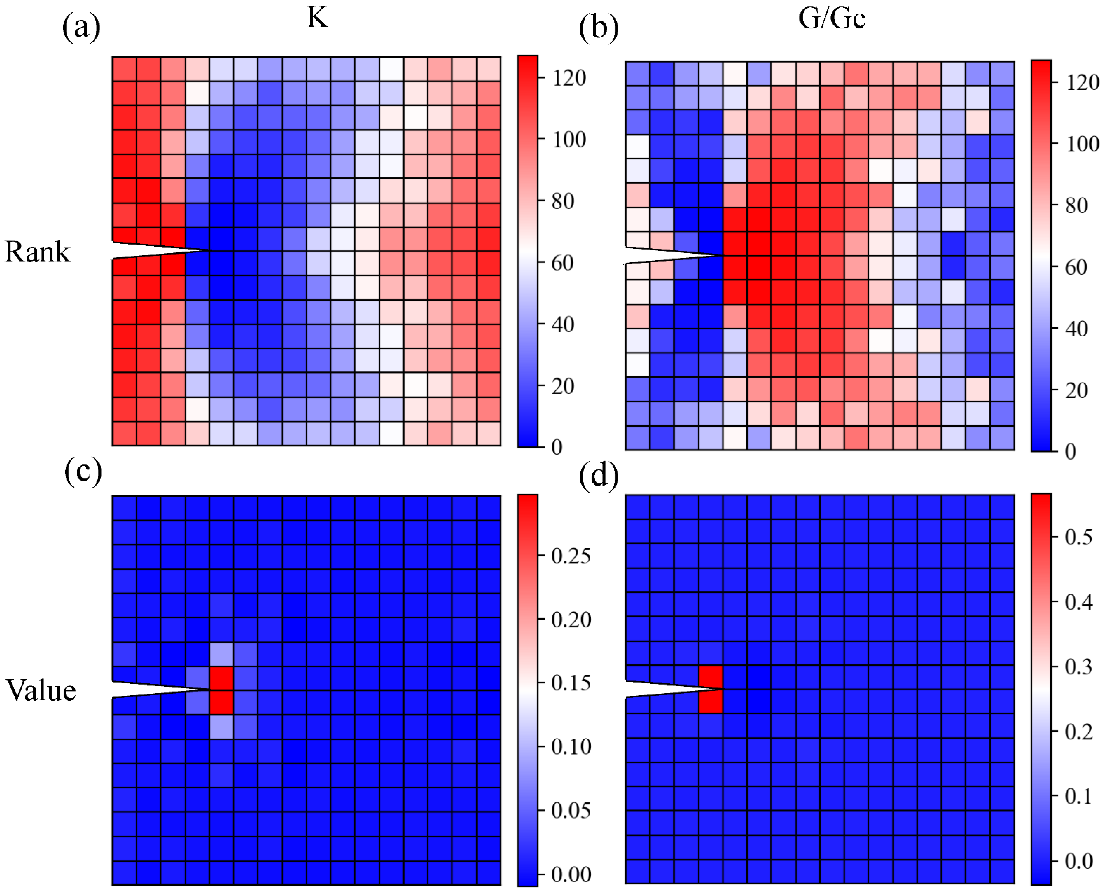 Polymers 15 00281 g012