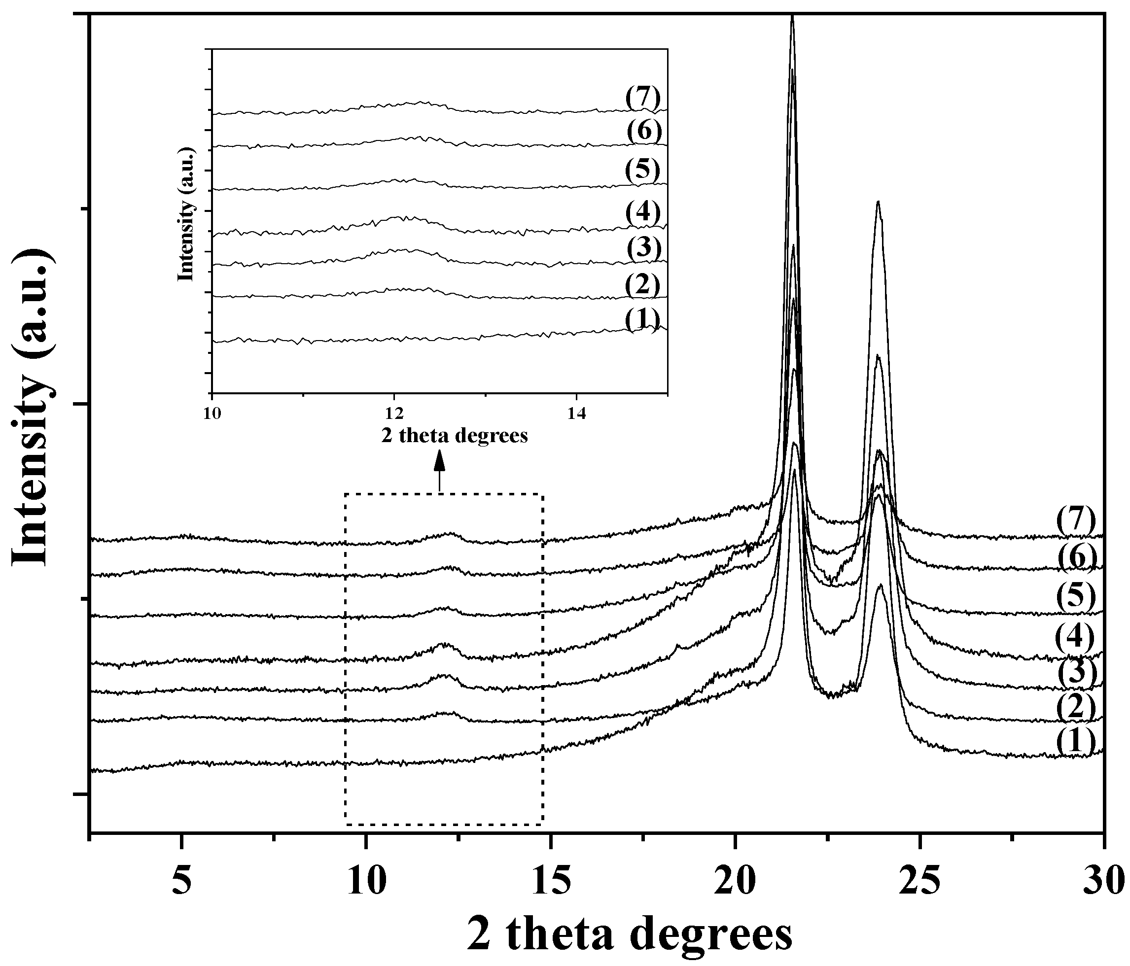 Polymers 15 00282 g002 Polymers 15 00282 g002