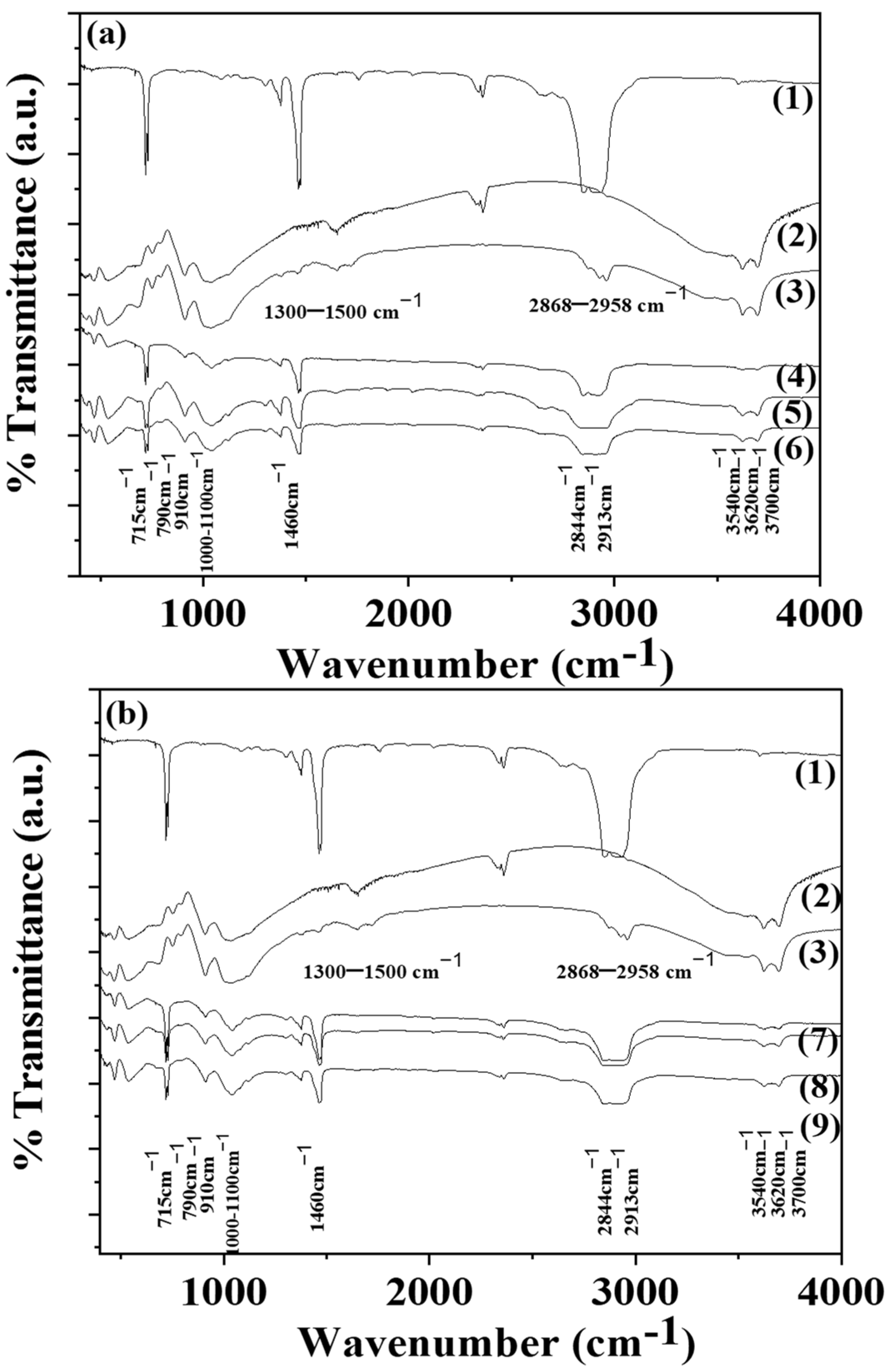 Polymers 15 00282 g003 Polymers 15 00282 g003