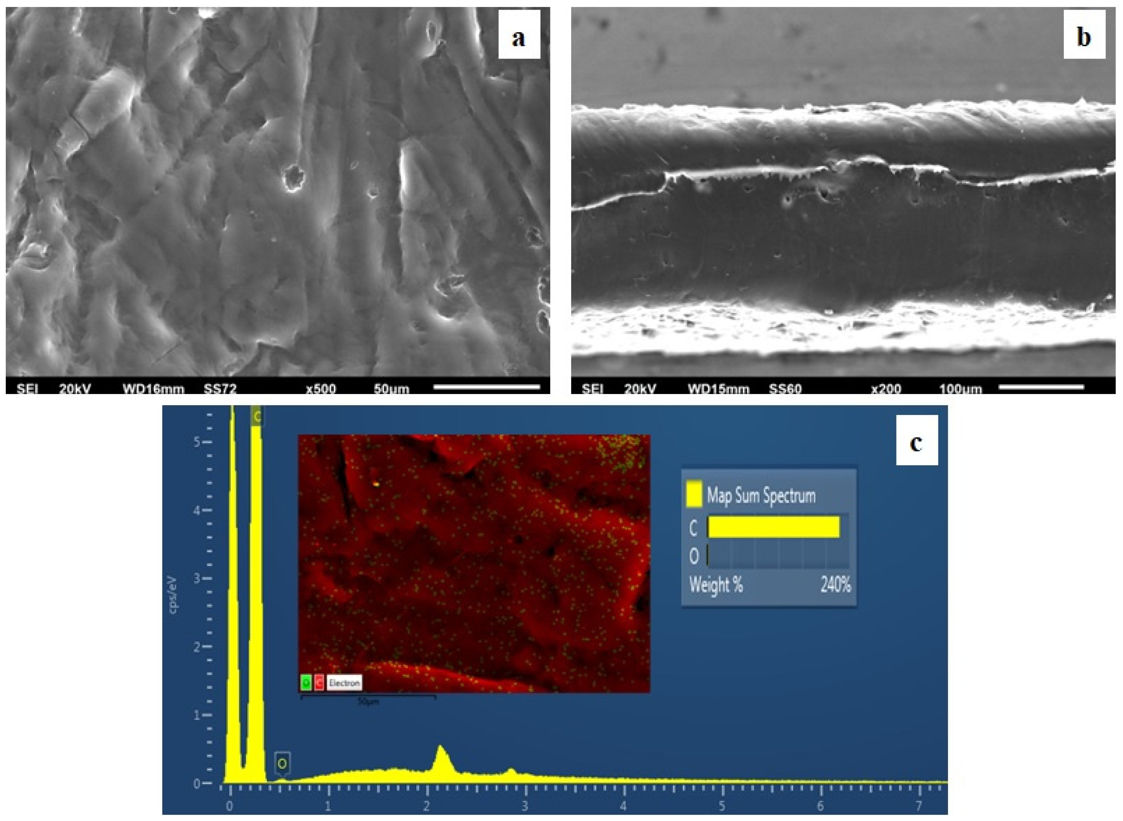 Polymers 15 00282 g004 Polymers 15 00282 g004