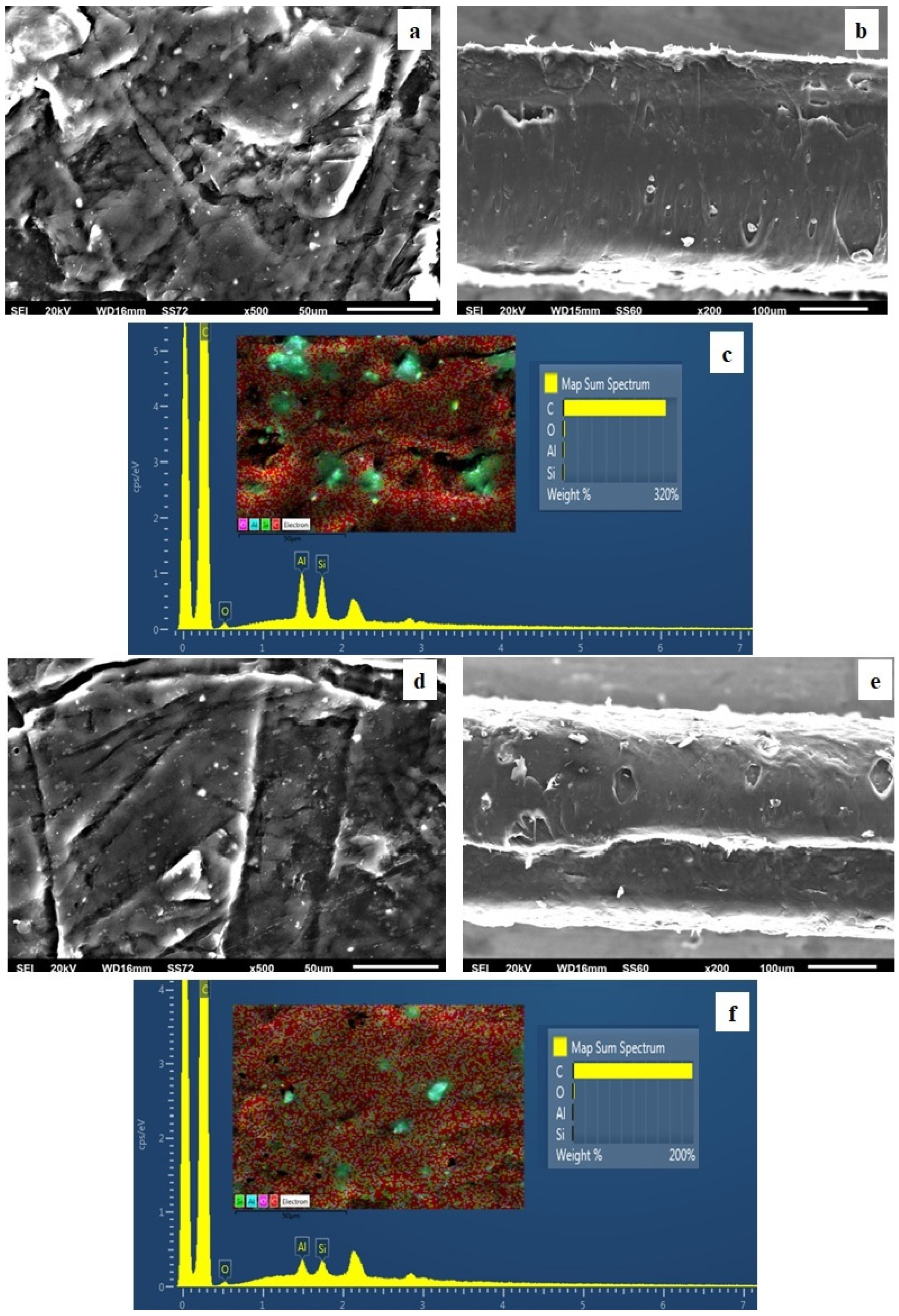 Polymers 15 00282 g005 Polymers 15 00282 g005