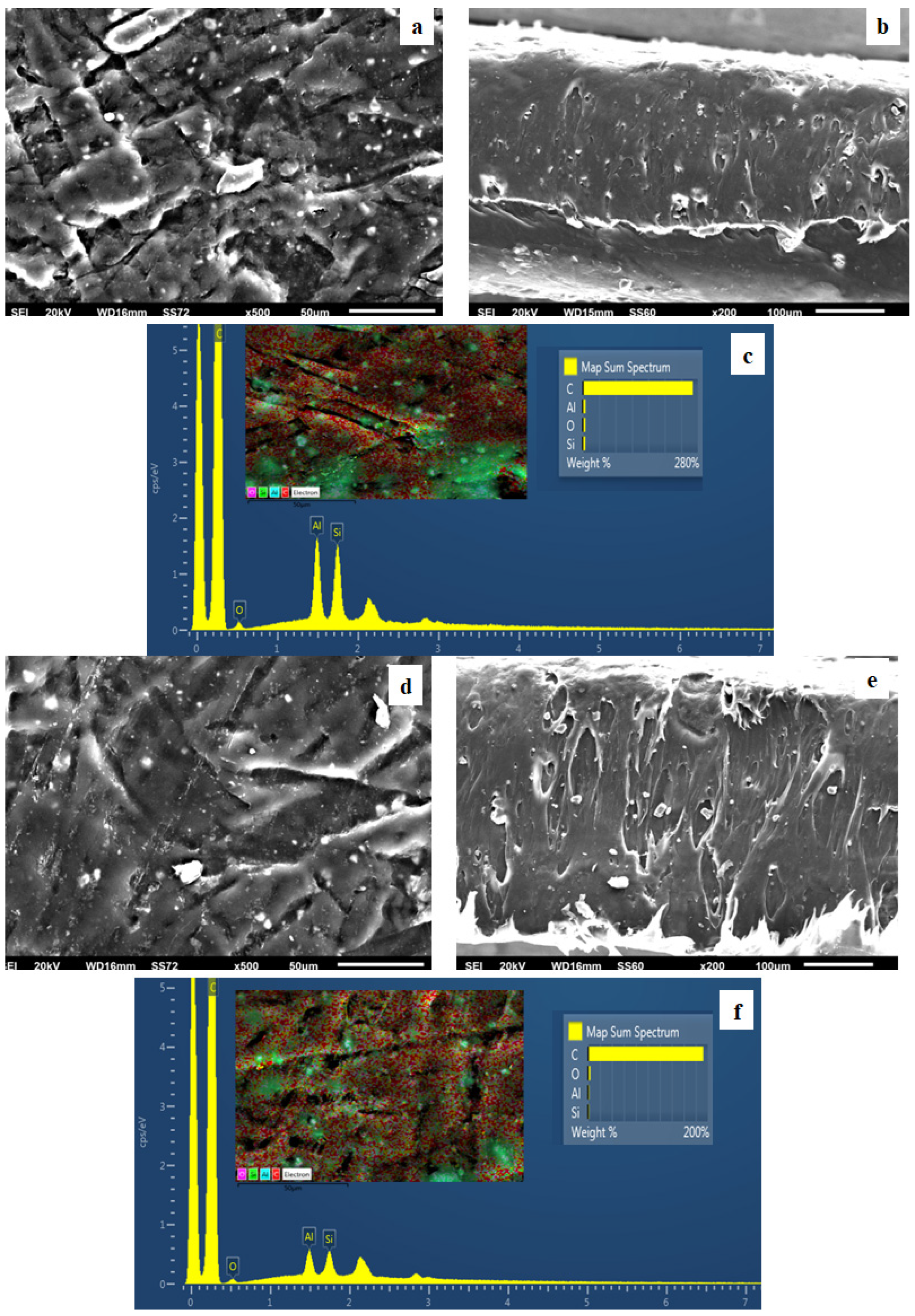 Polymers 15 00282 g006 Polymers 15 00282 g006