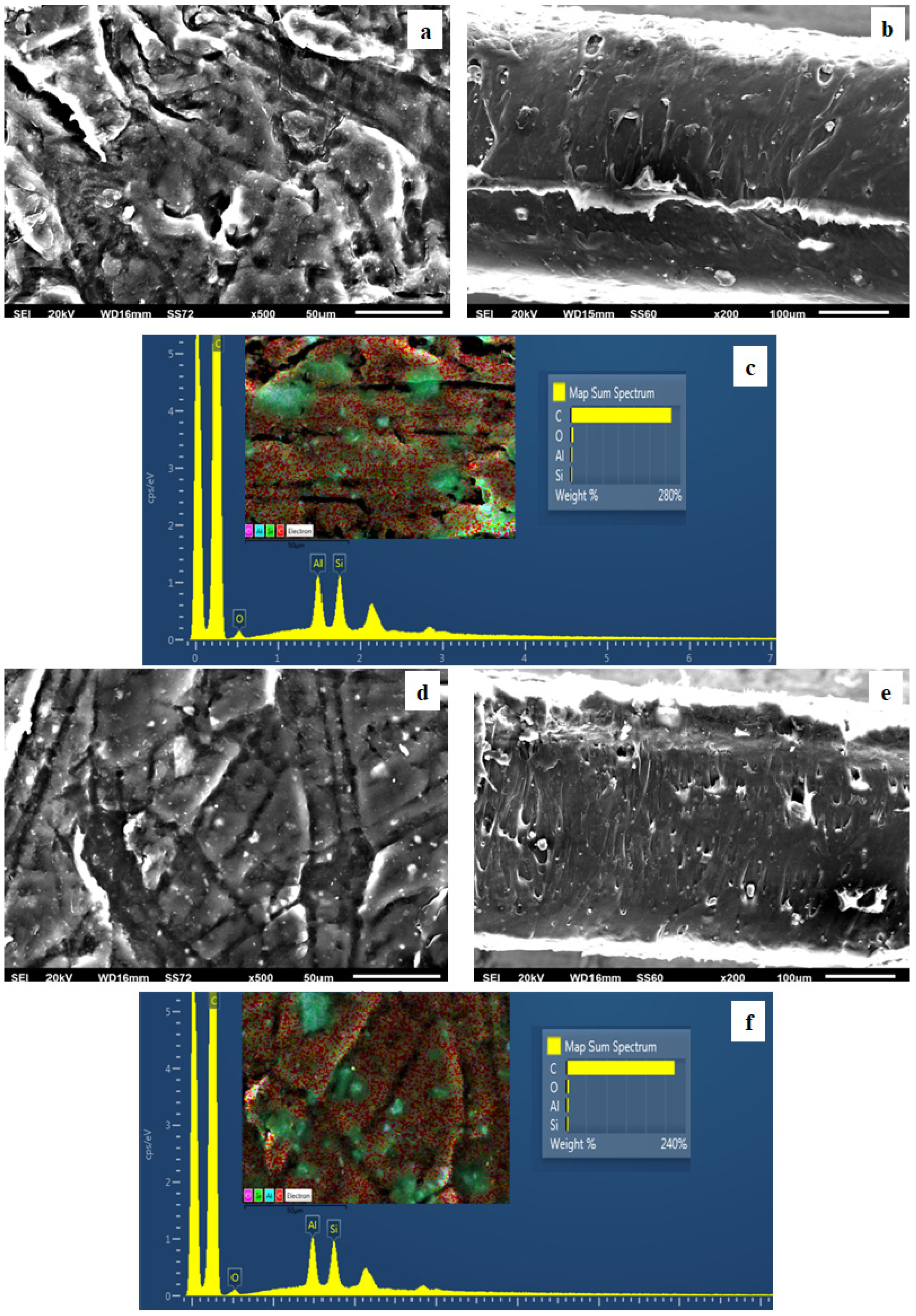 Polymers 15 00282 g007 Polymers 15 00282 g007