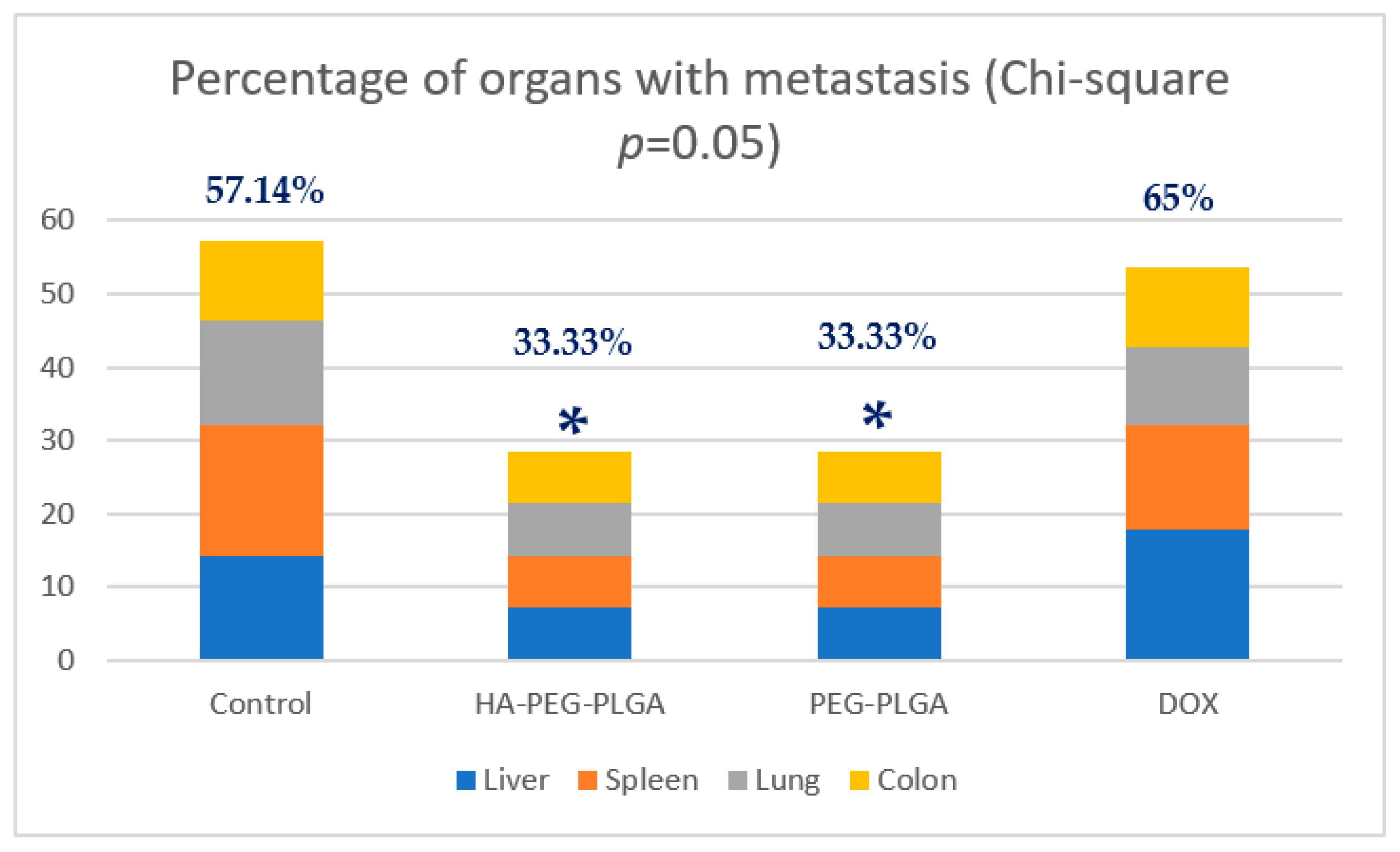 Polymers 15 00284 g005 Polymers 15 00284 g005