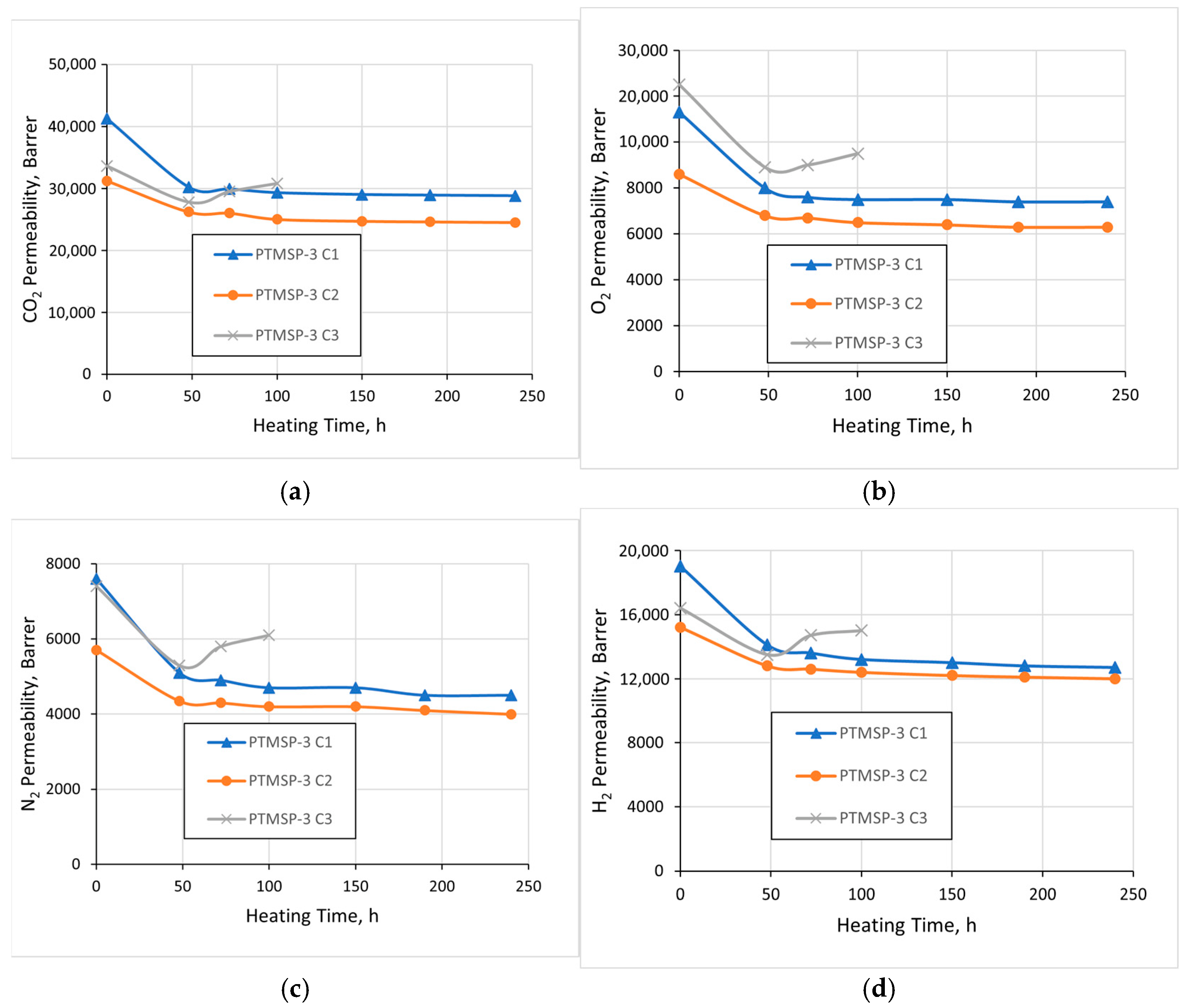 Polymers 15 00286 g005 Polymers 15 00286 g005