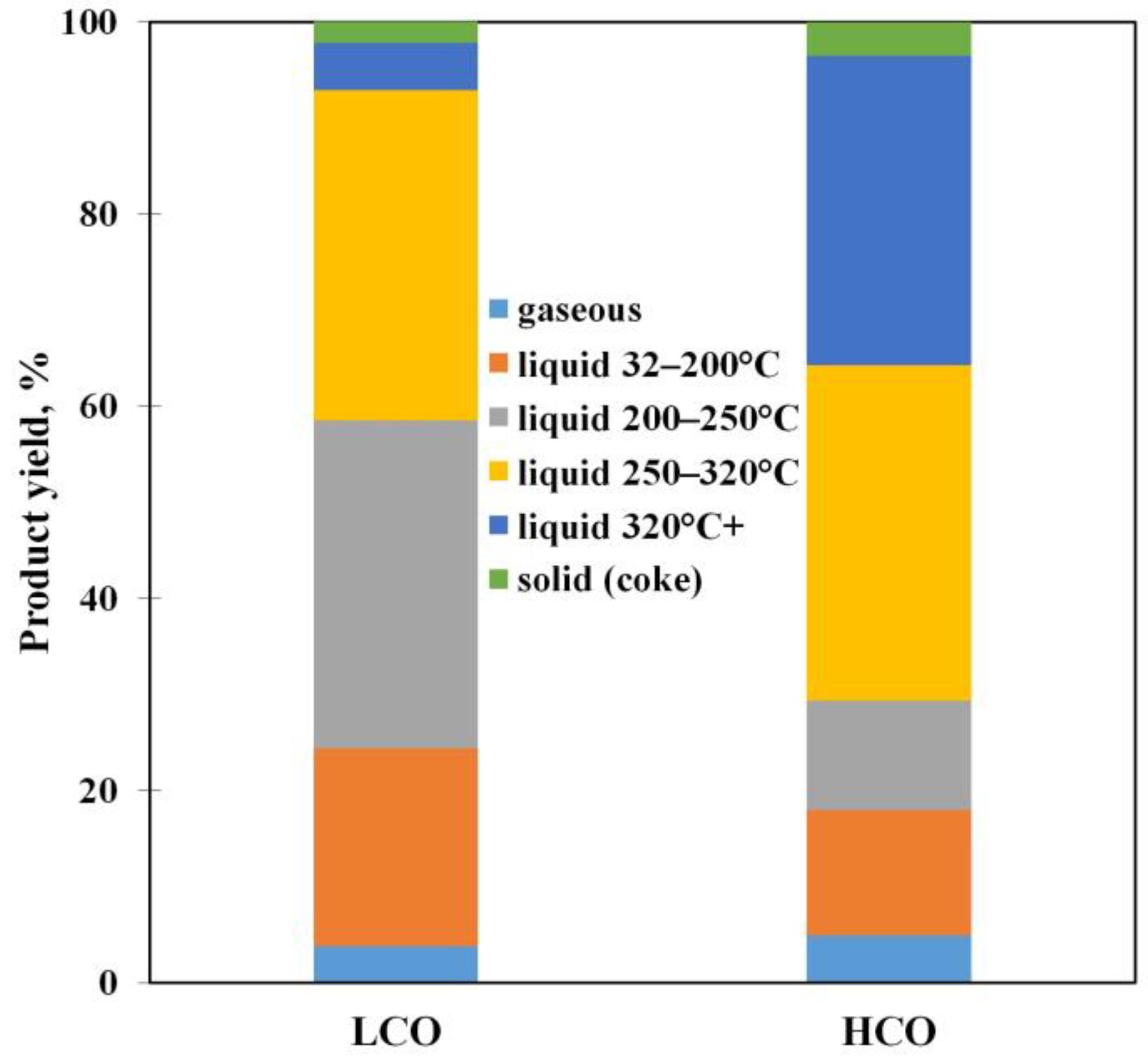 Polymers 15 00290 g001 Polymers 15 00290 g001