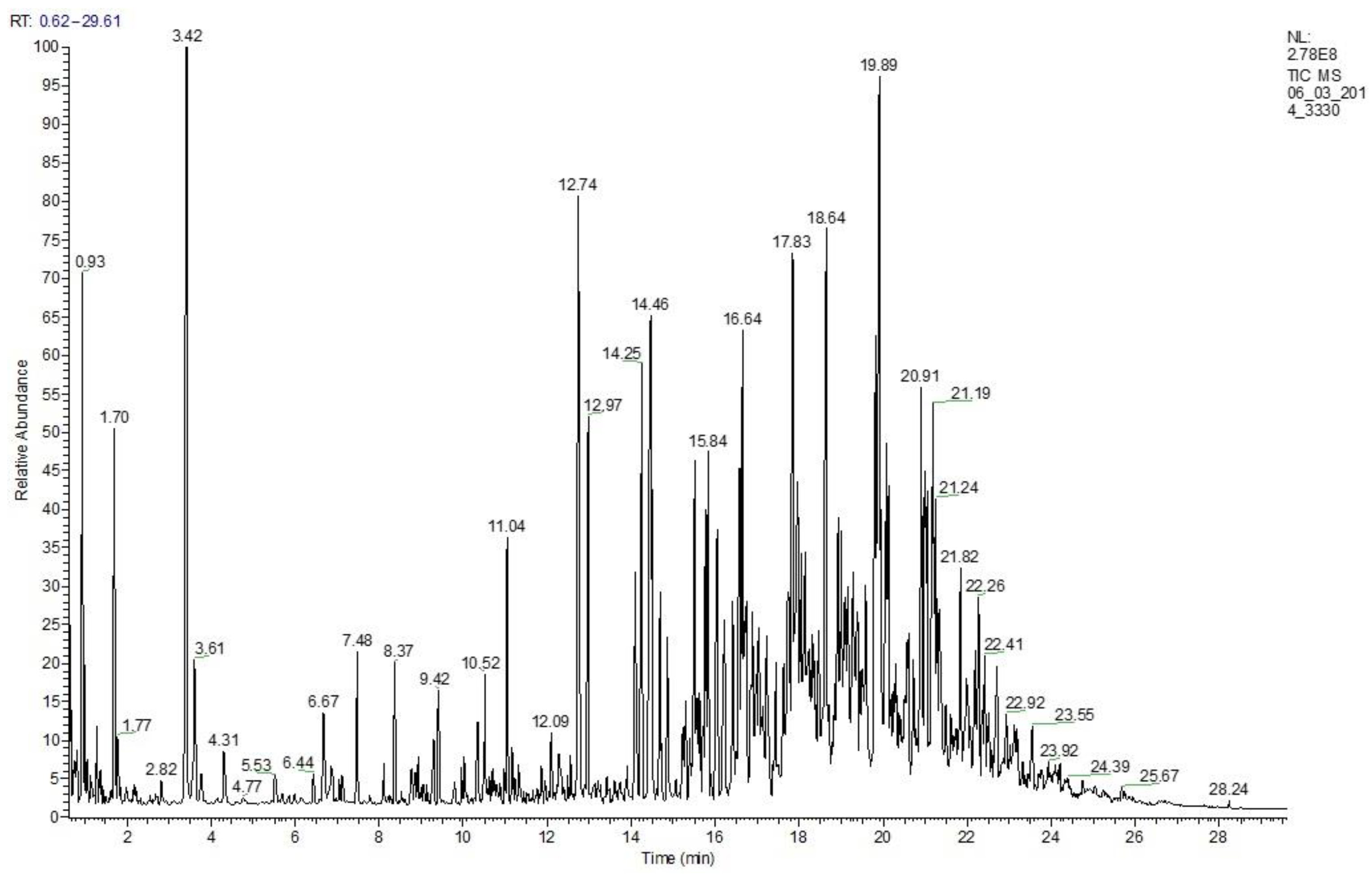 Polymers 15 00290 g002 Polymers 15 00290 g002