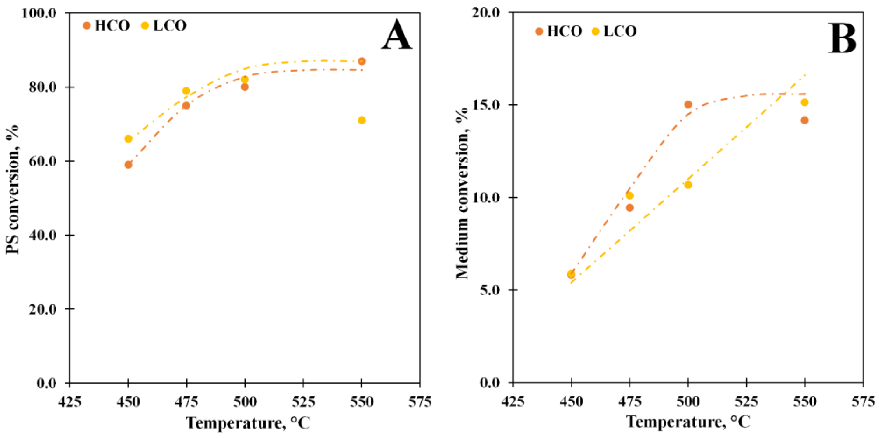 Polymers 15 00290 g003 Polymers 15 00290 g003