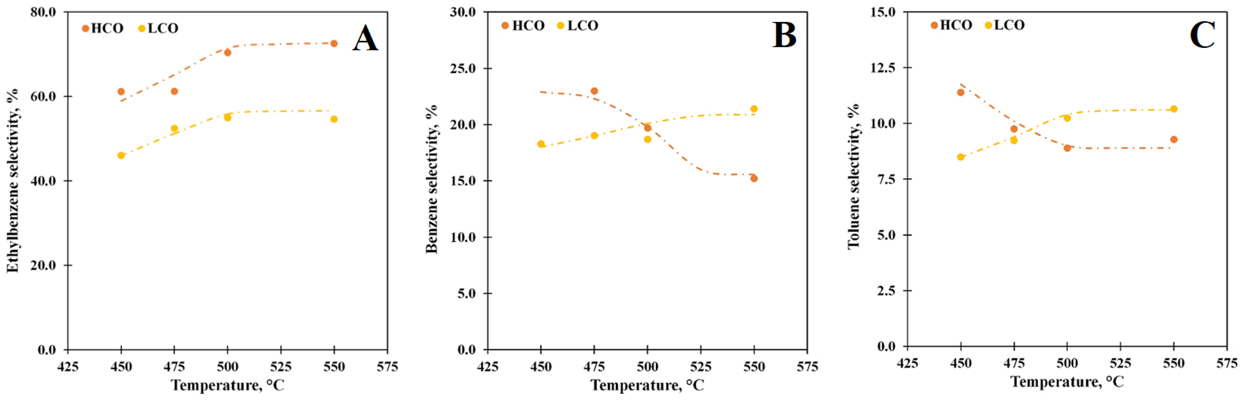Polymers 15 00290 g004 Polymers 15 00290 g004
