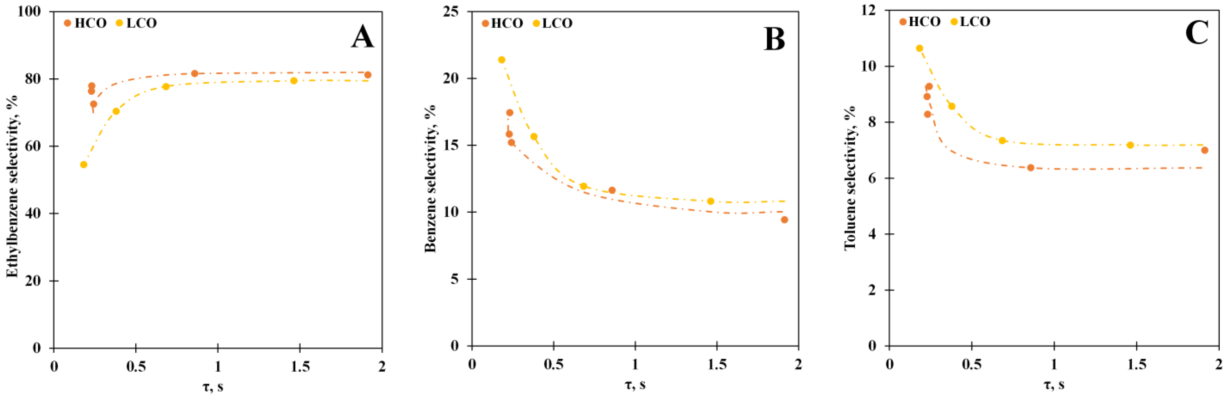 Polymers 15 00290 g006 Polymers 15 00290 g006