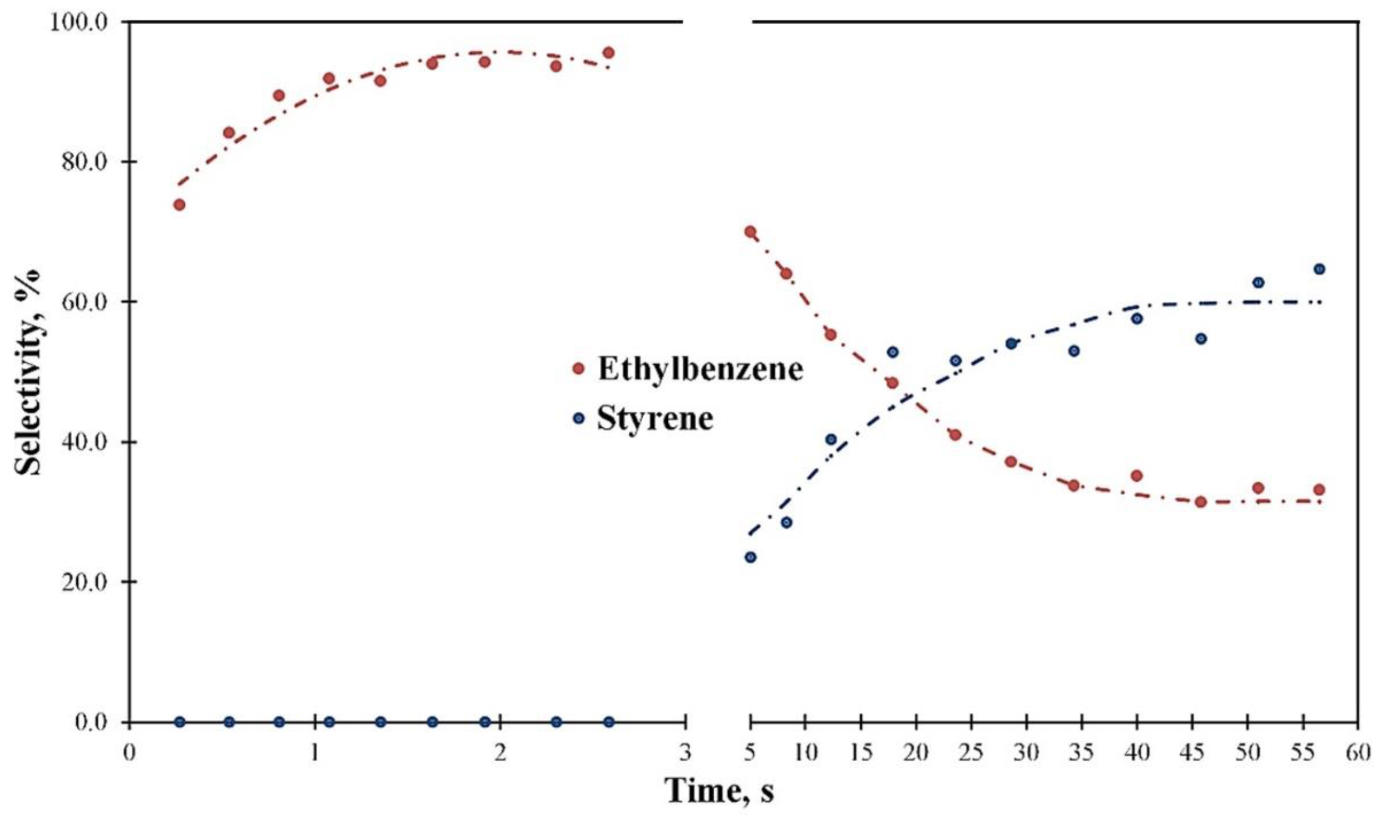 Polymers 15 00290 g010 Polymers 15 00290 g010