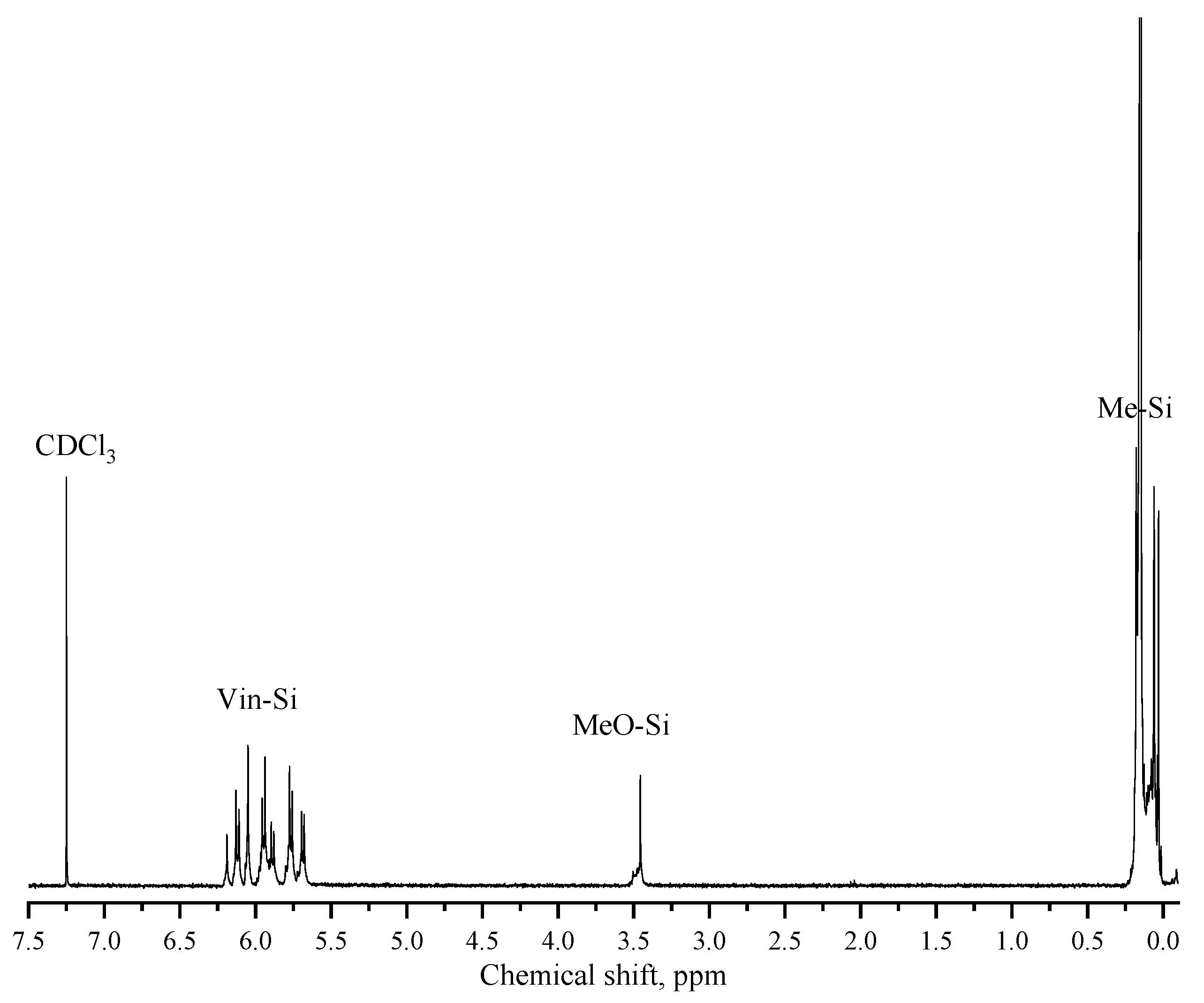 Polymers 15 00291 g004 Polymers 15 00291 g004
