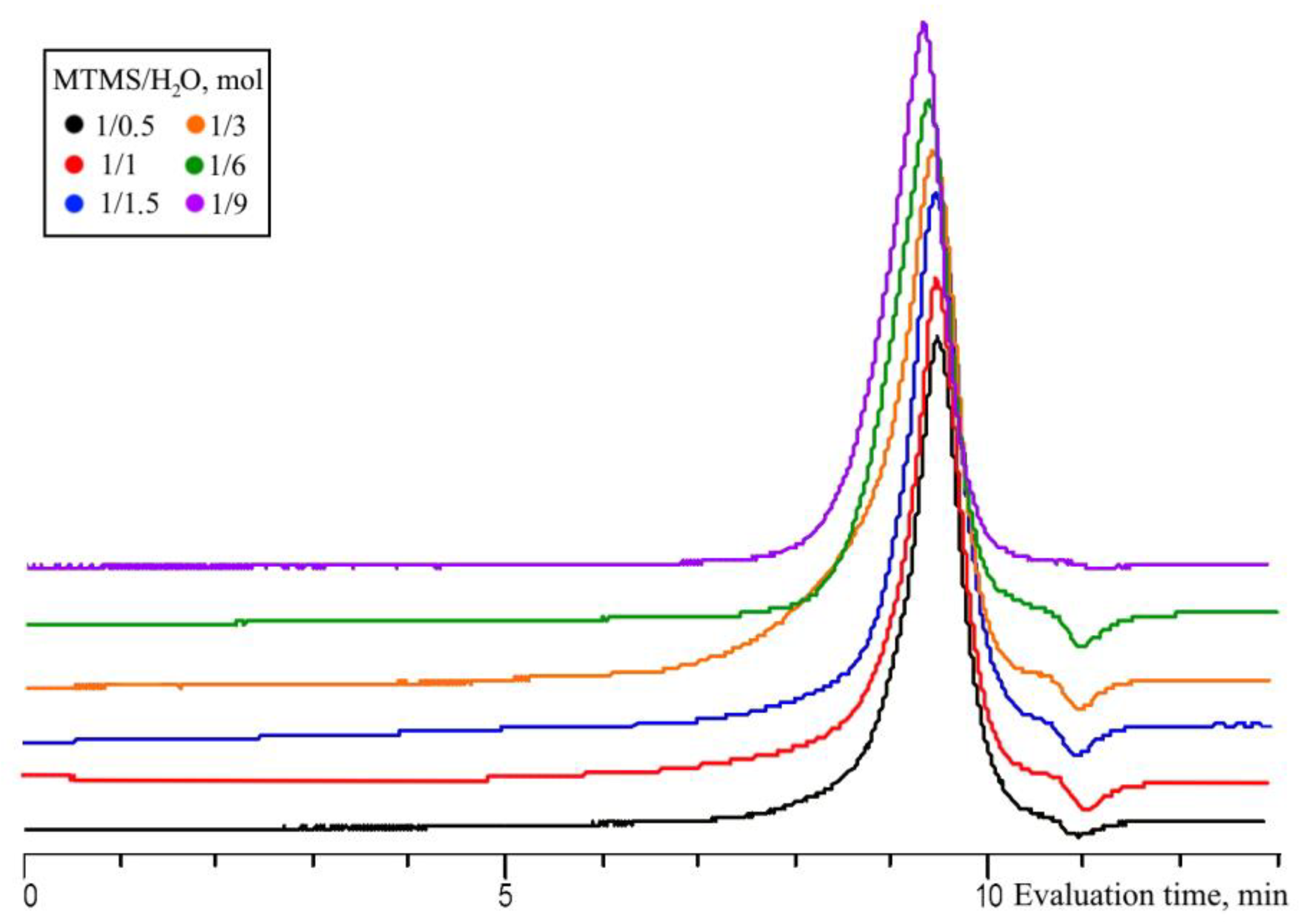 Polymers 15 00291 g008 Polymers 15 00291 g008