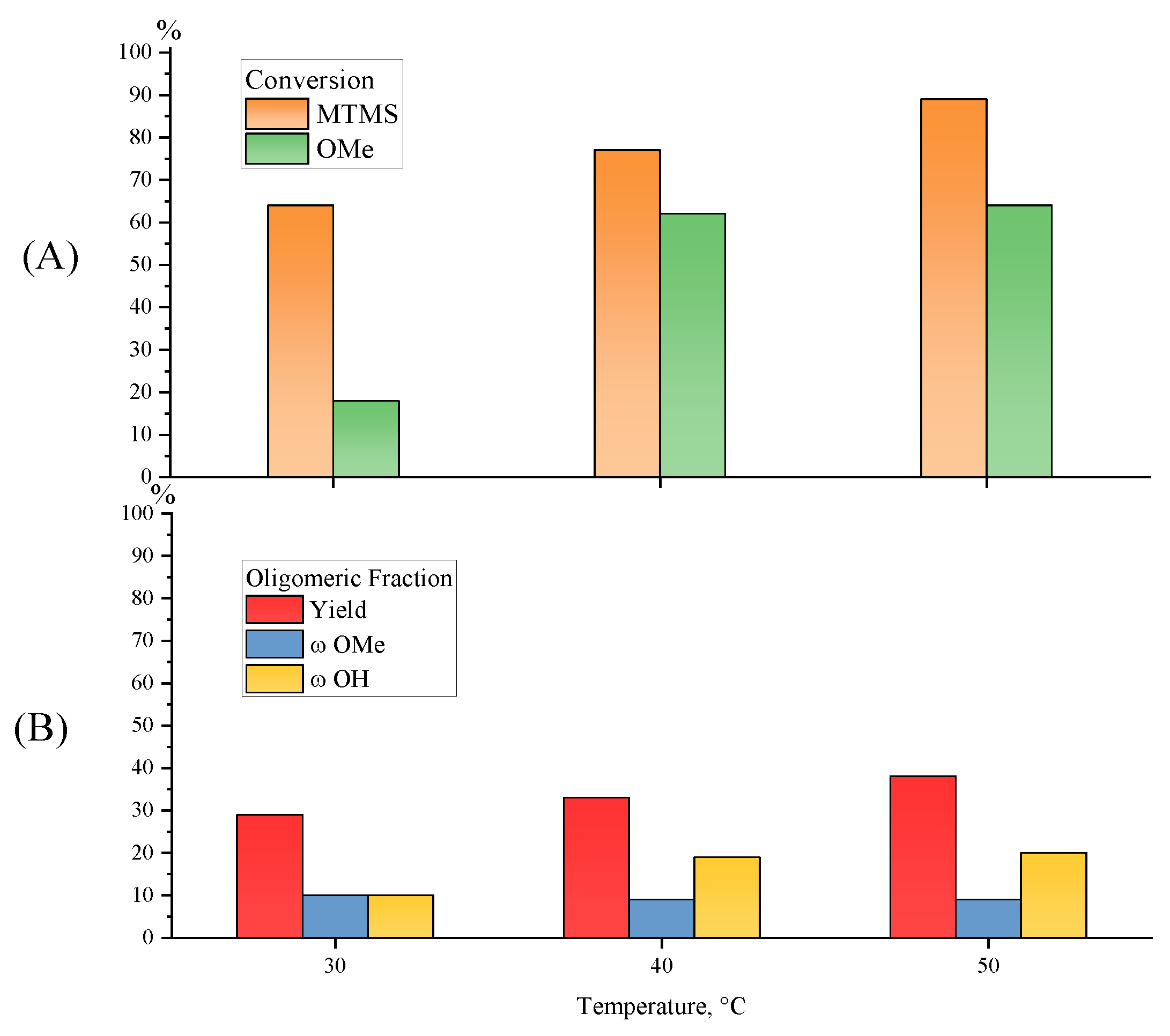 Polymers 15 00291 g011 Polymers 15 00291 g011