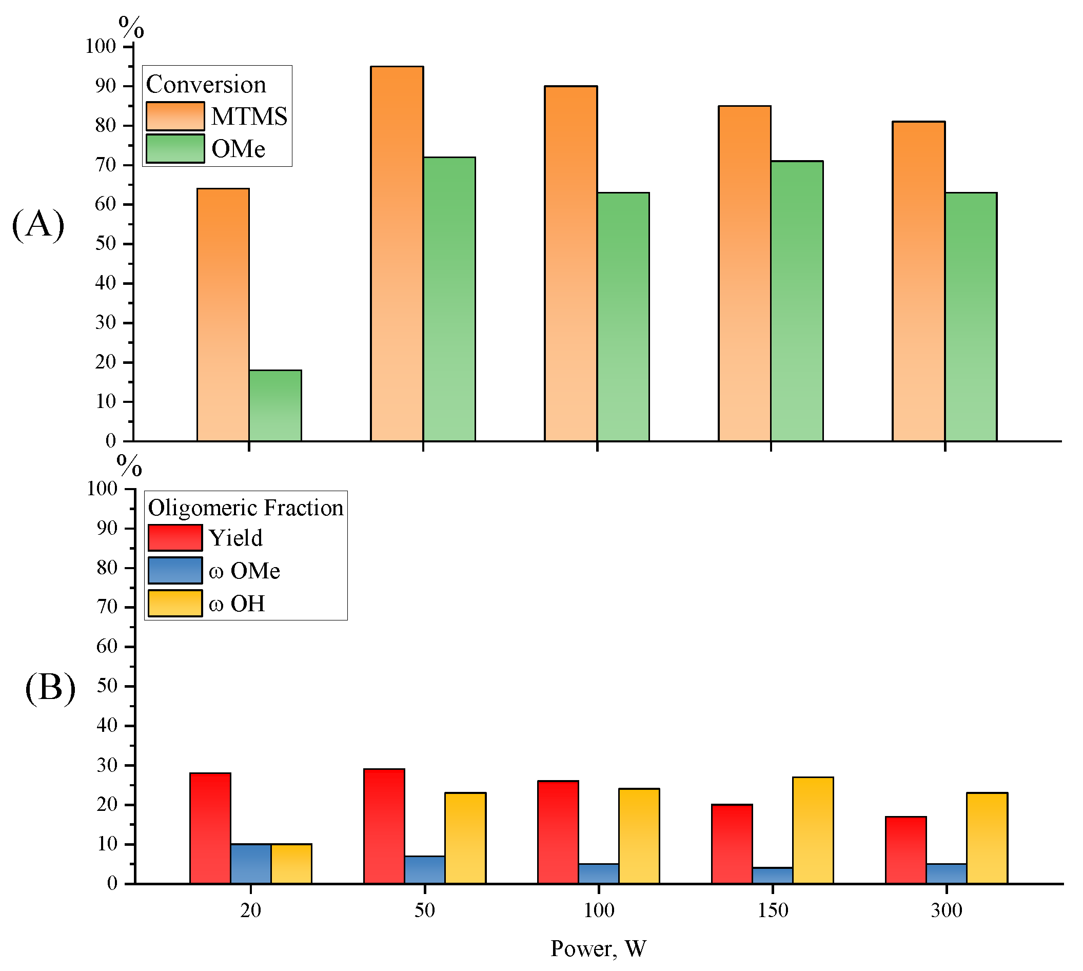 Polymers 15 00291 g013 Polymers 15 00291 g013