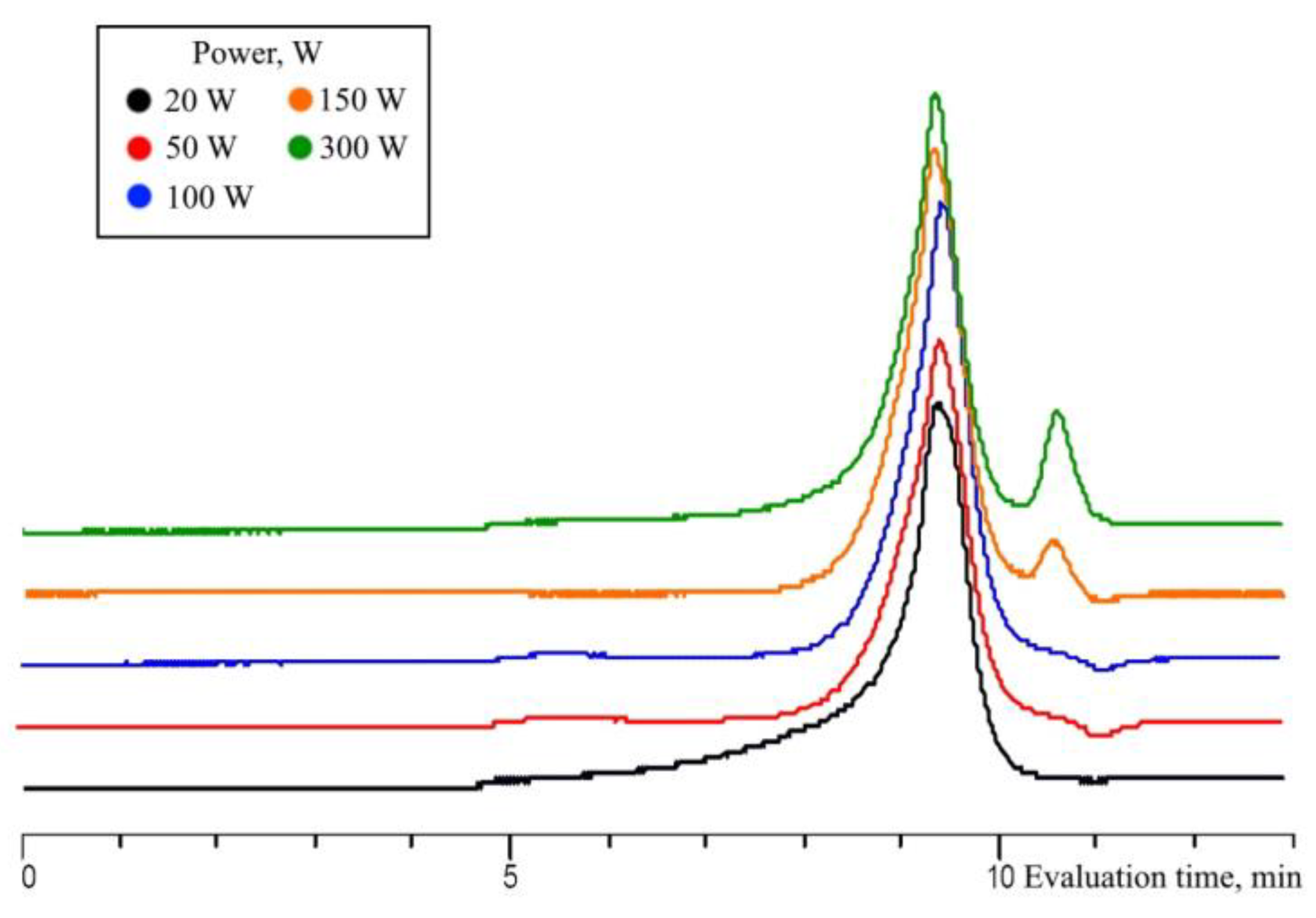 Polymers 15 00291 g014 Polymers 15 00291 g014