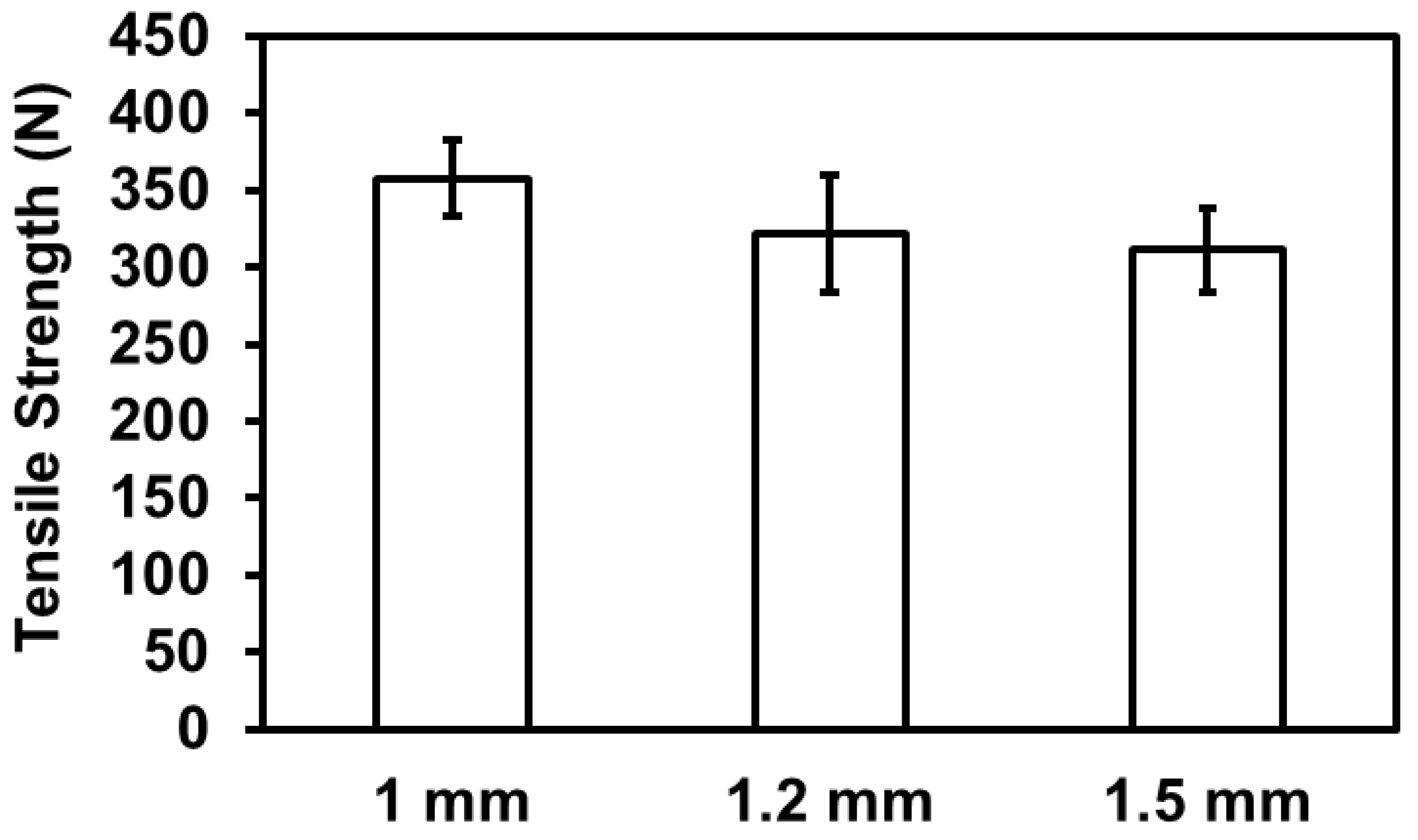 Polymers 15 00292 g008 Polymers 15 00292 g008