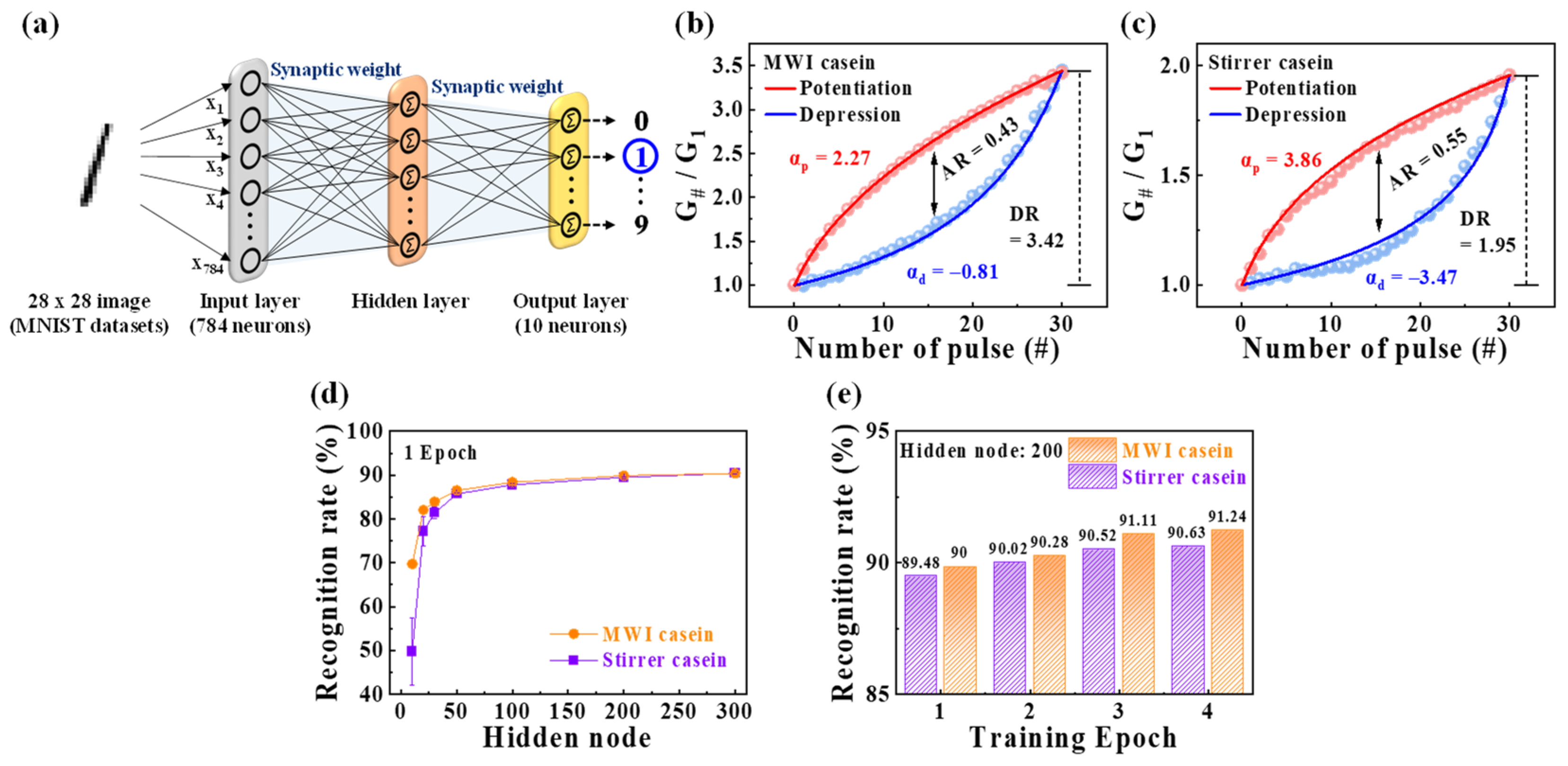 Polymers 15 00293 g008
