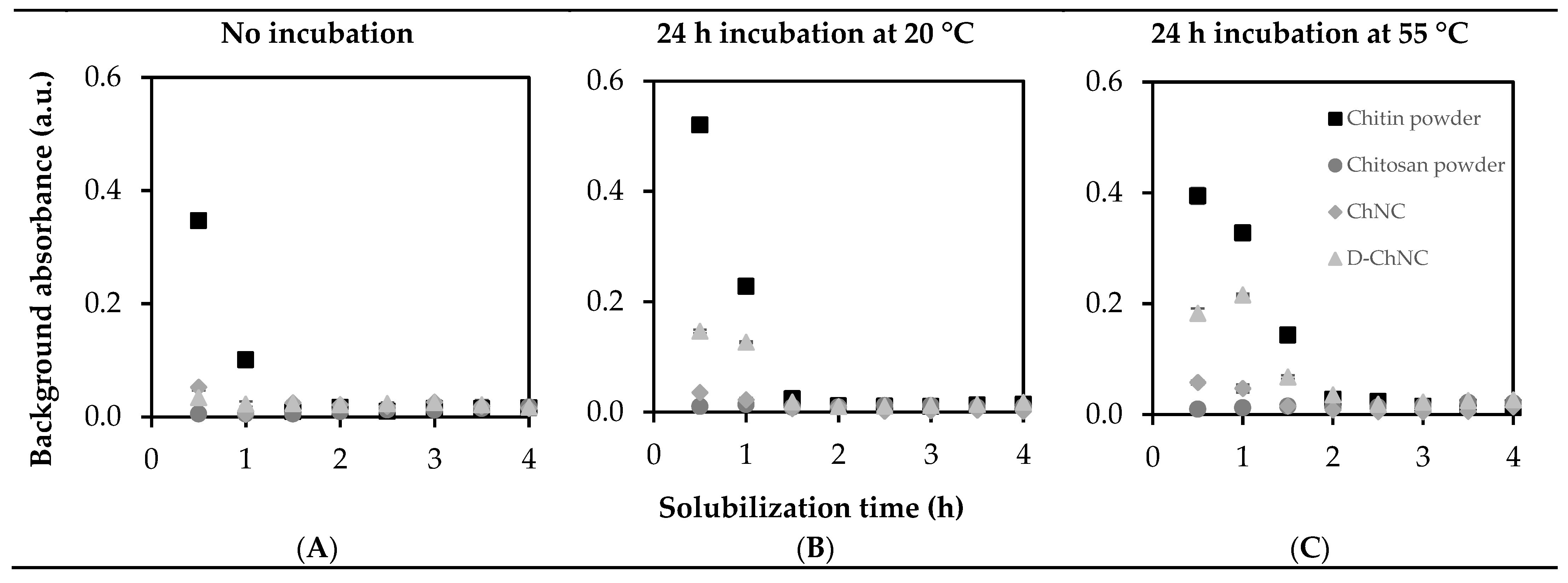 Polymers 15 00294 g001 Polymers 15 00294 g001