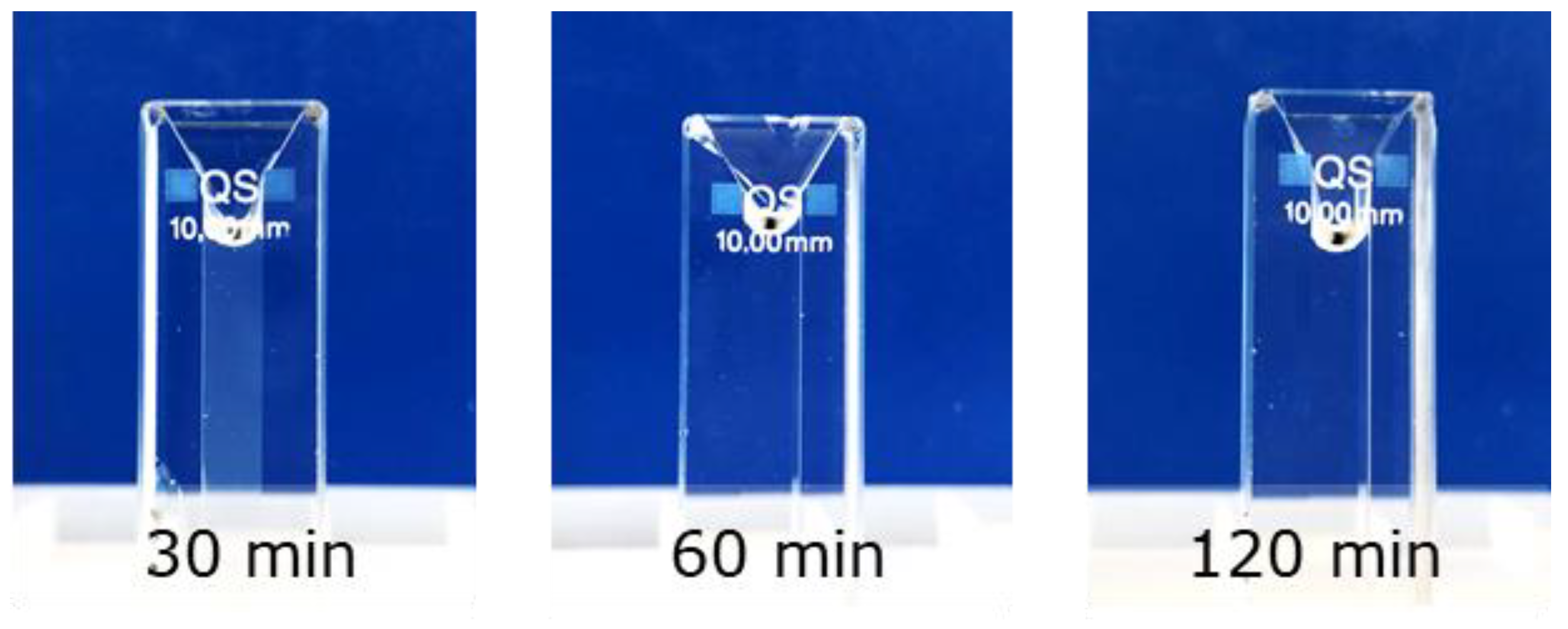 Polymers 15 00294 g002 Polymers 15 00294 g002