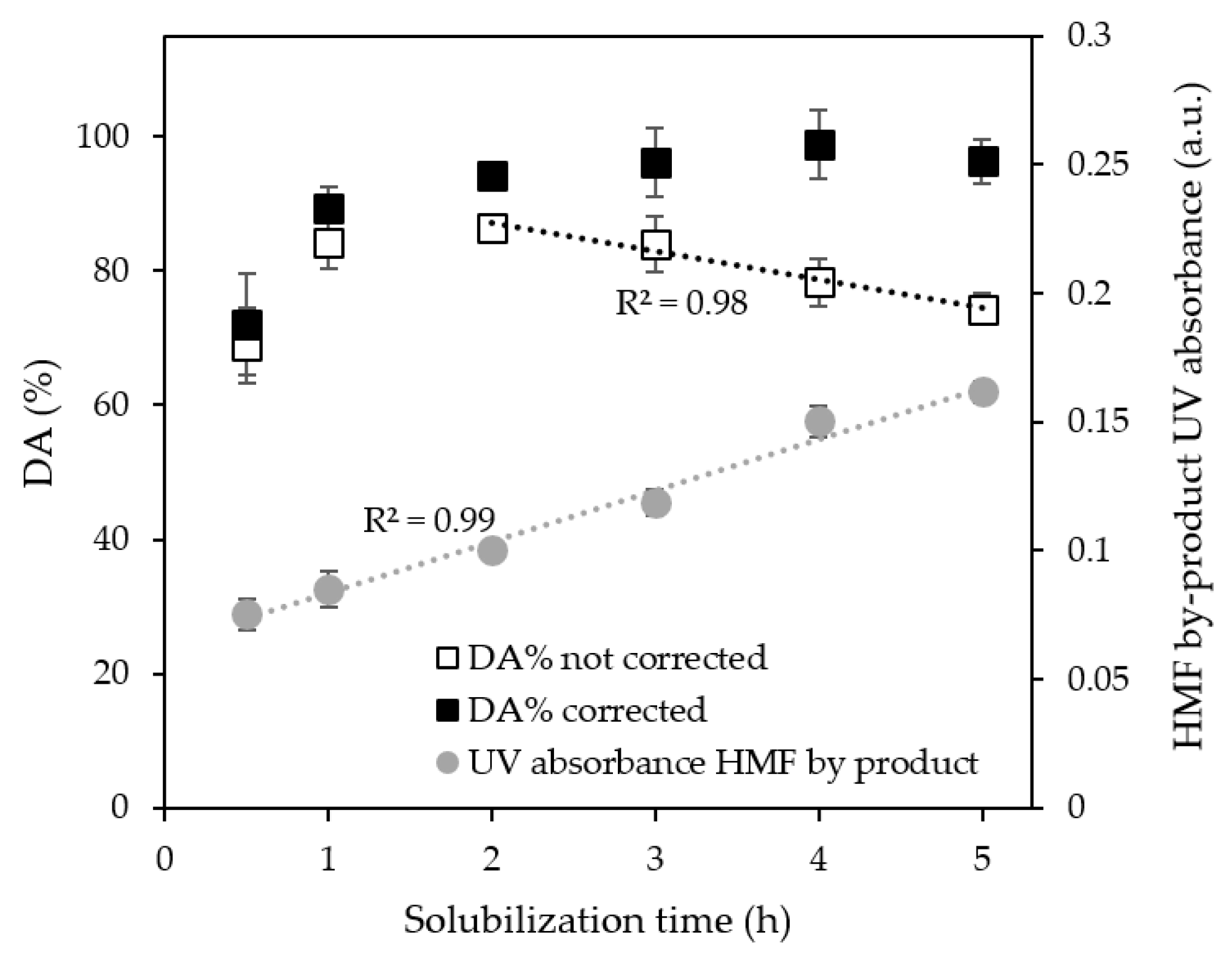 Polymers 15 00294 g003 Polymers 15 00294 g003