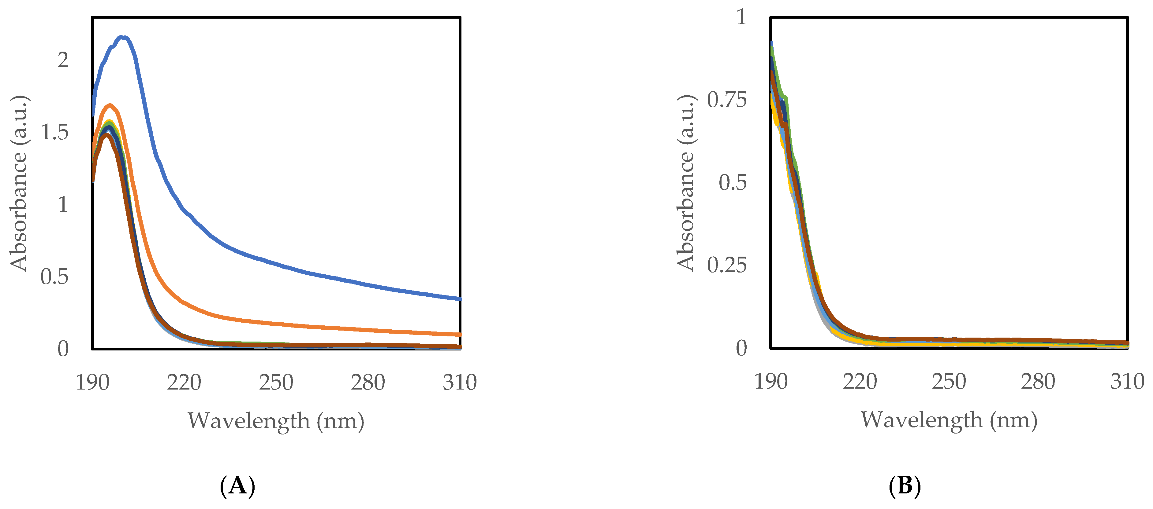 Polymers 15 00294 g0a6a Polymers 15 00294 g0a6a