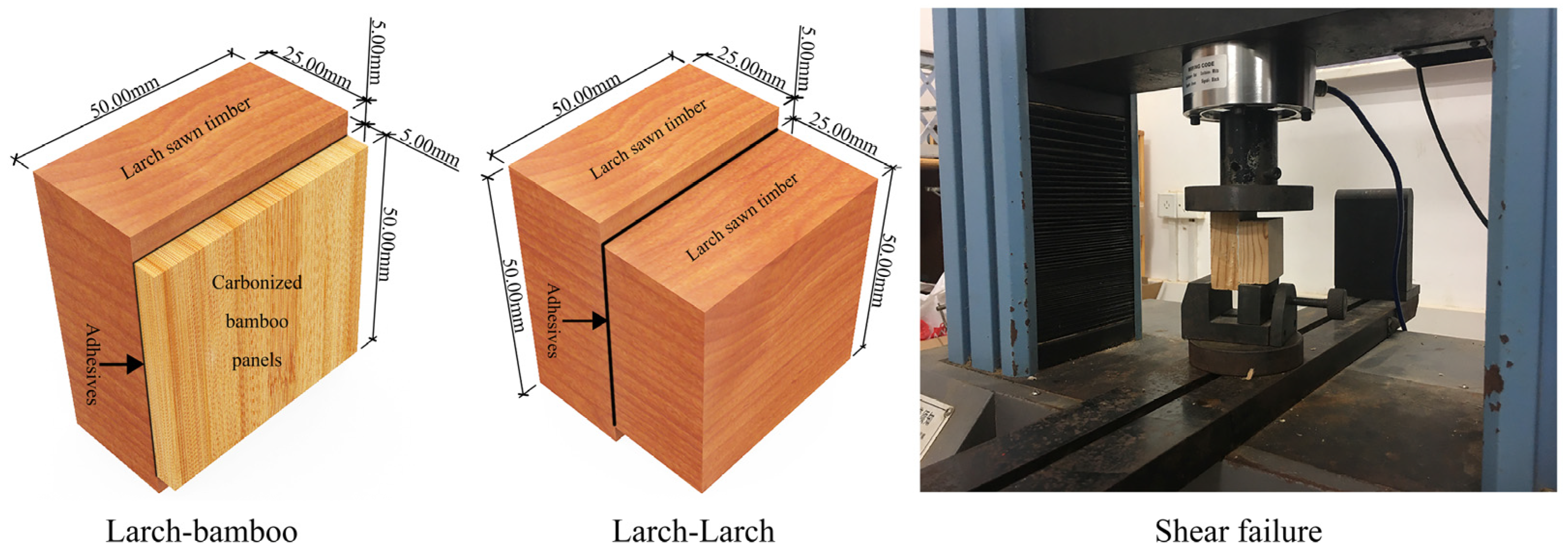 Polymers 15 00295 g001