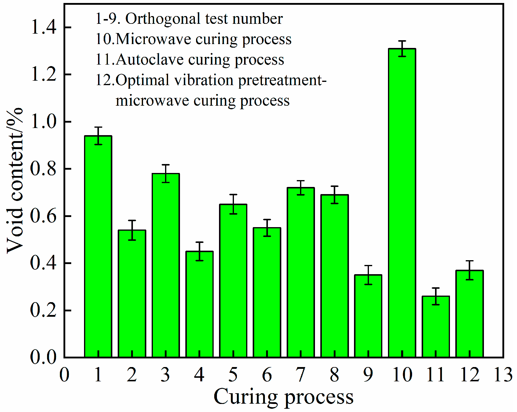 Polymers 15 00296 g005