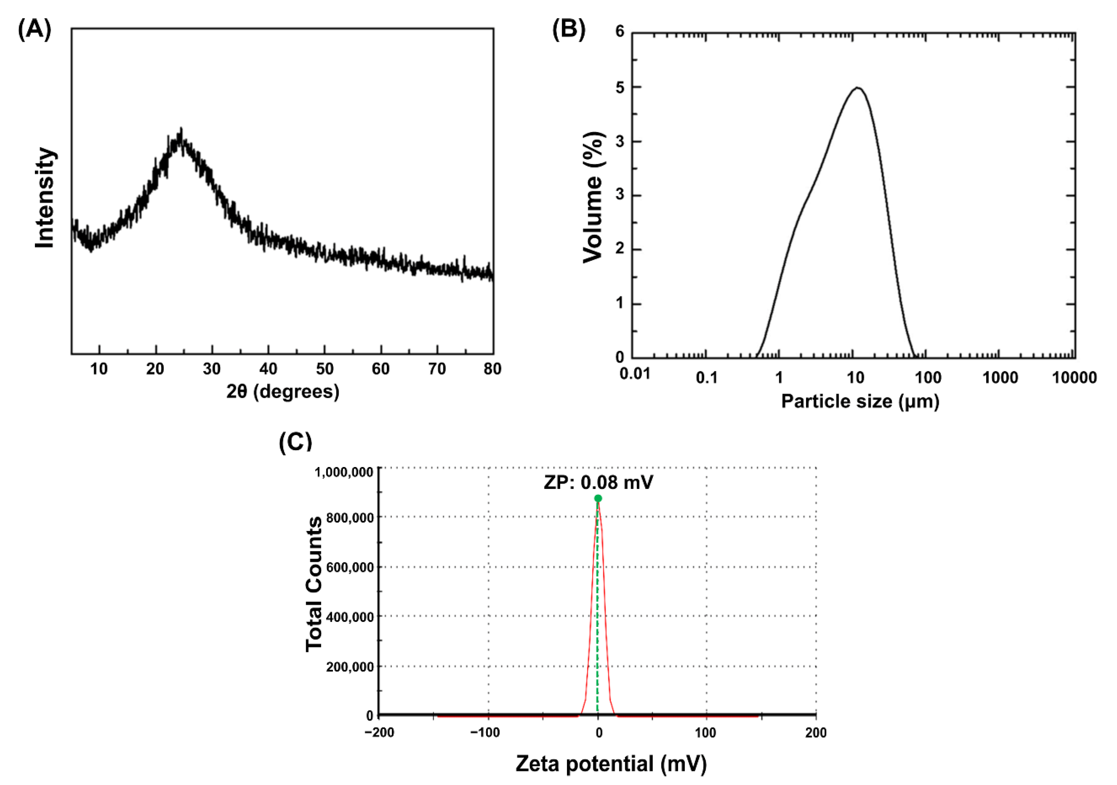 Polymers 15 00297 g001 Polymers 15 00297 g001