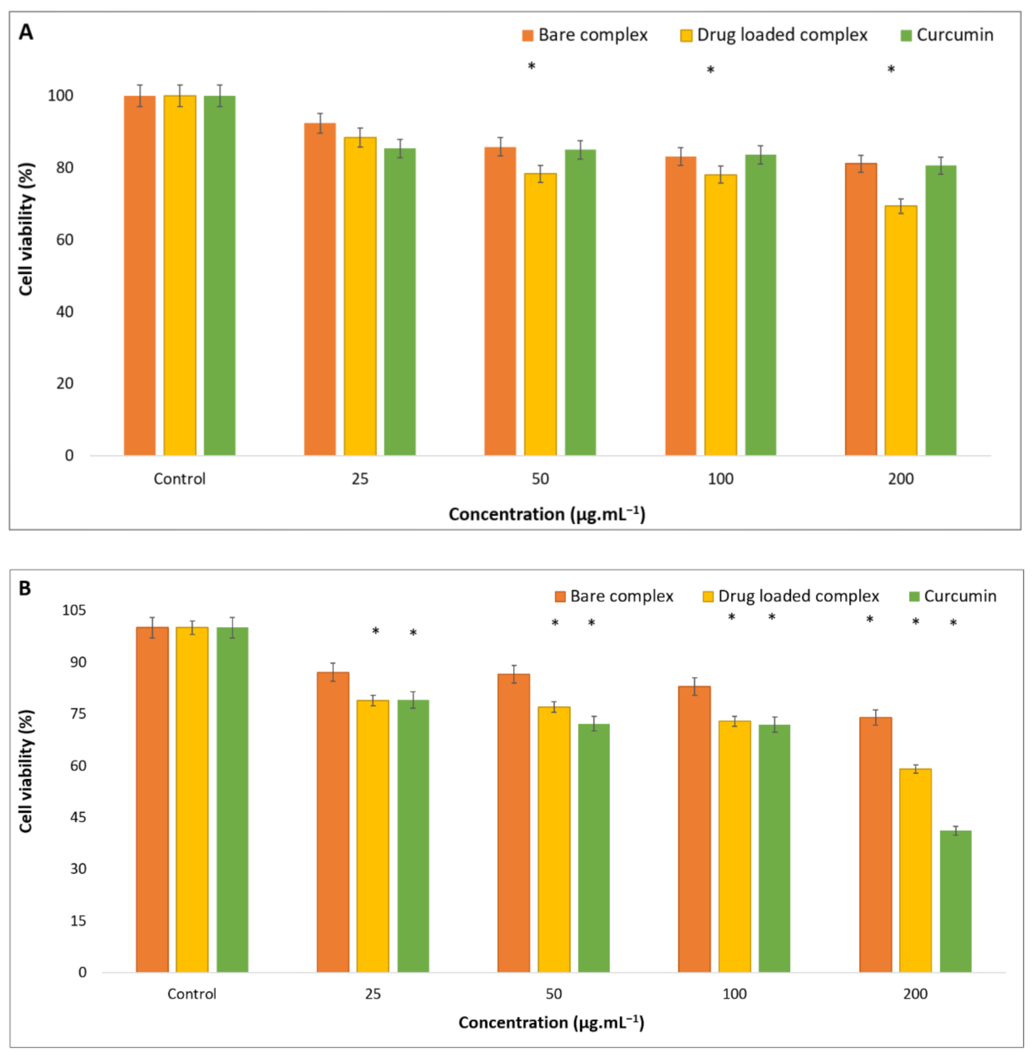 Polymers 15 00298 g005a