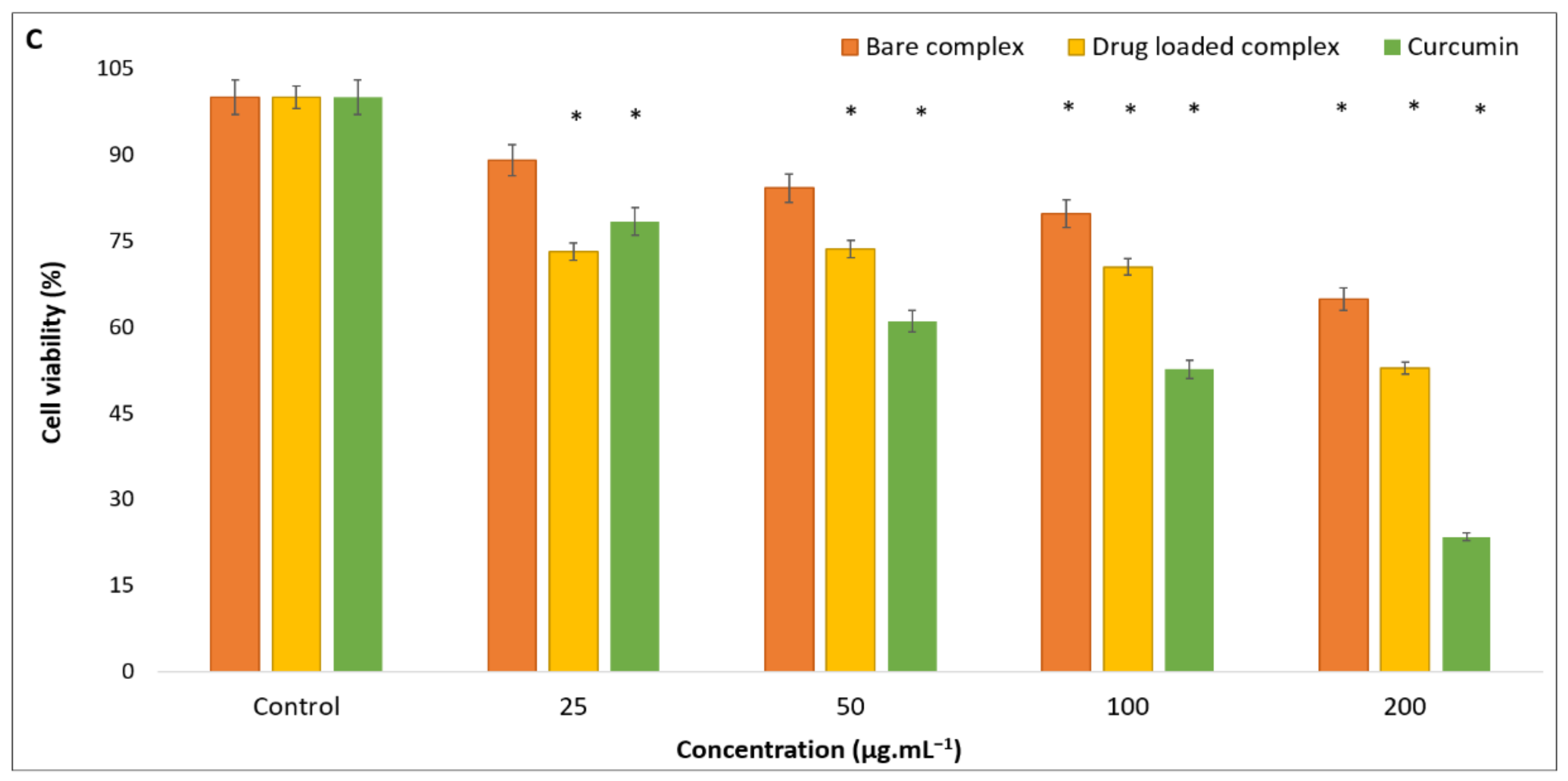 Polymers 15 00298 g005b