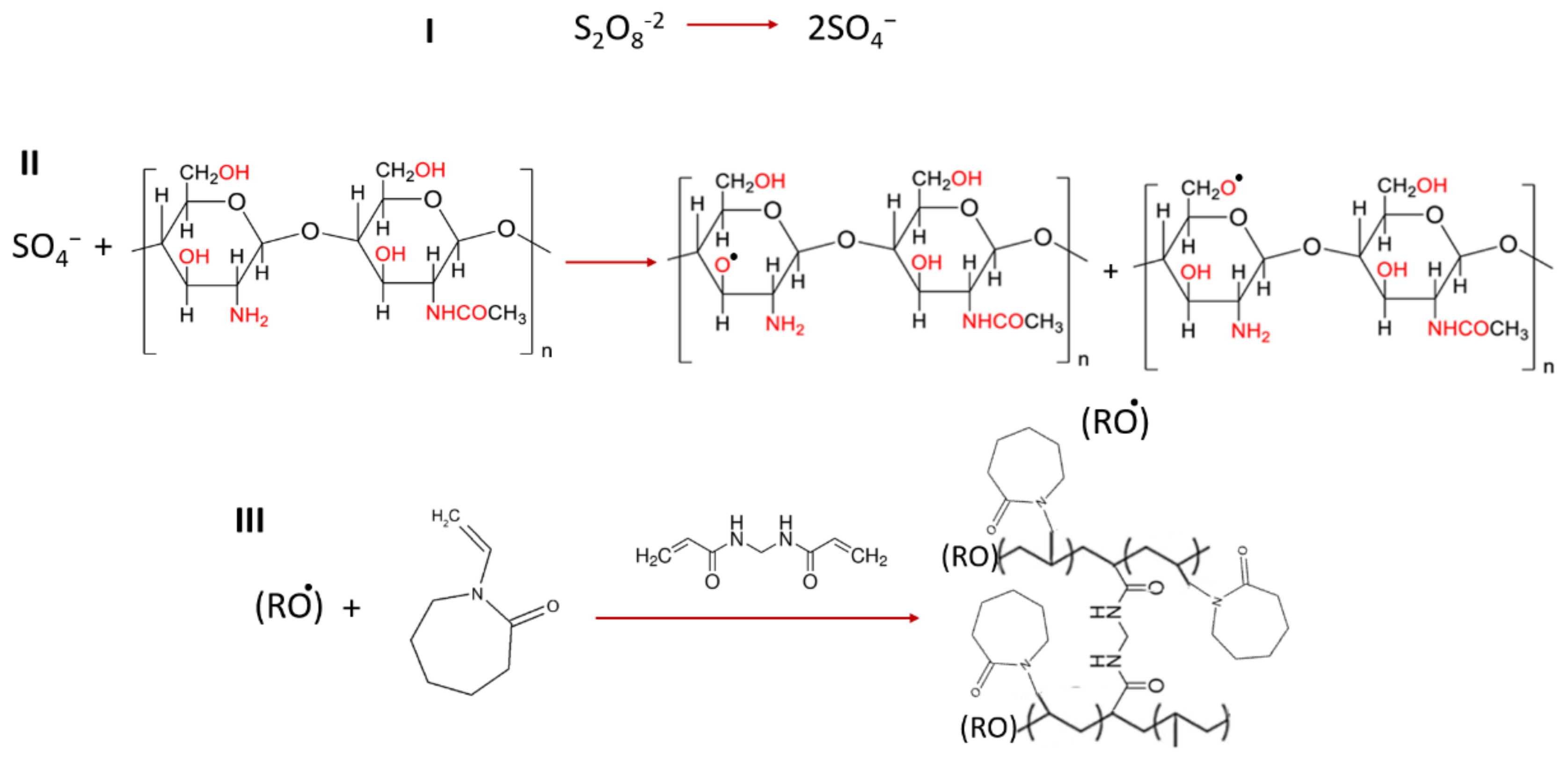Polymers 15 00298 sch001