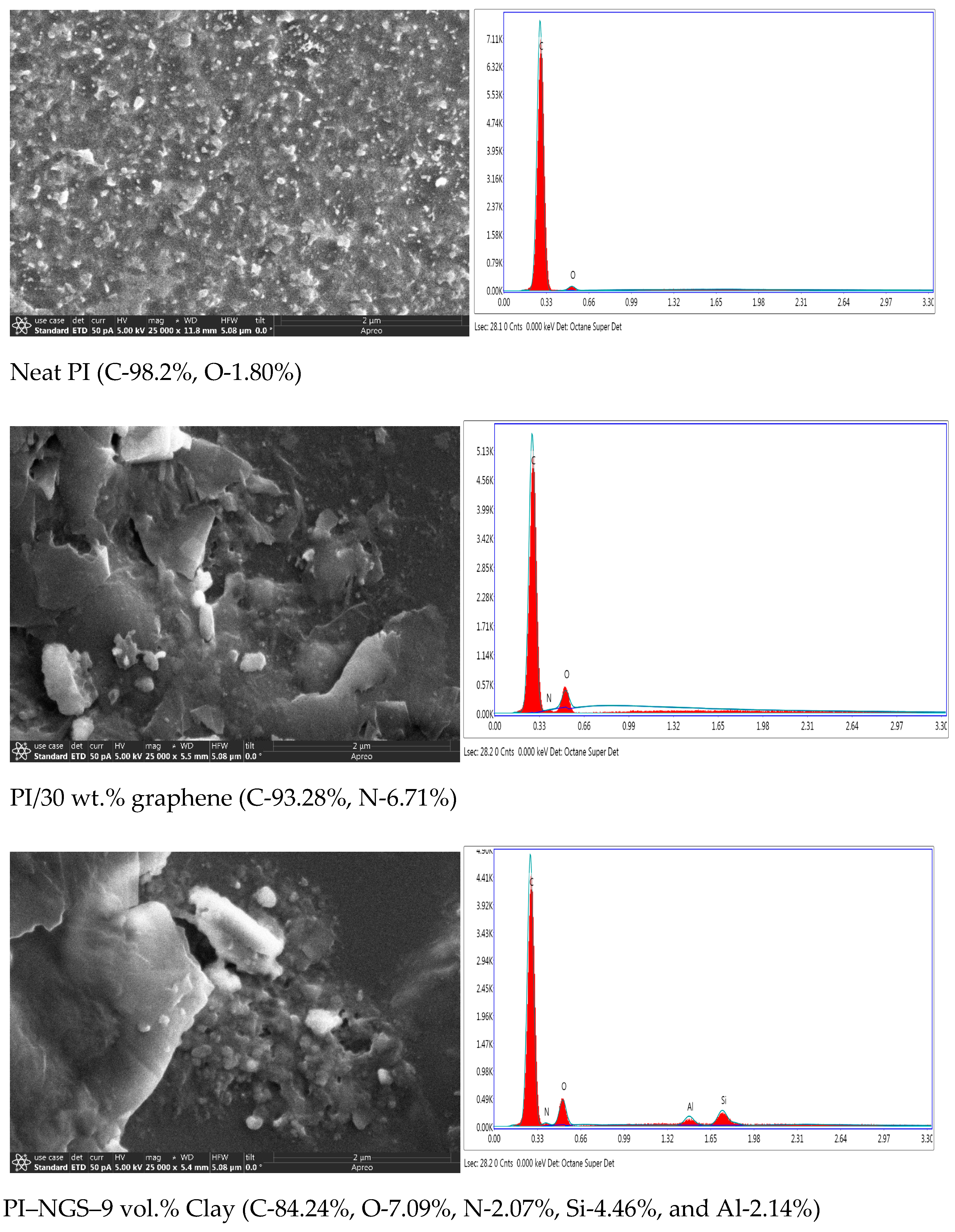 Polymers 15 00299 g001