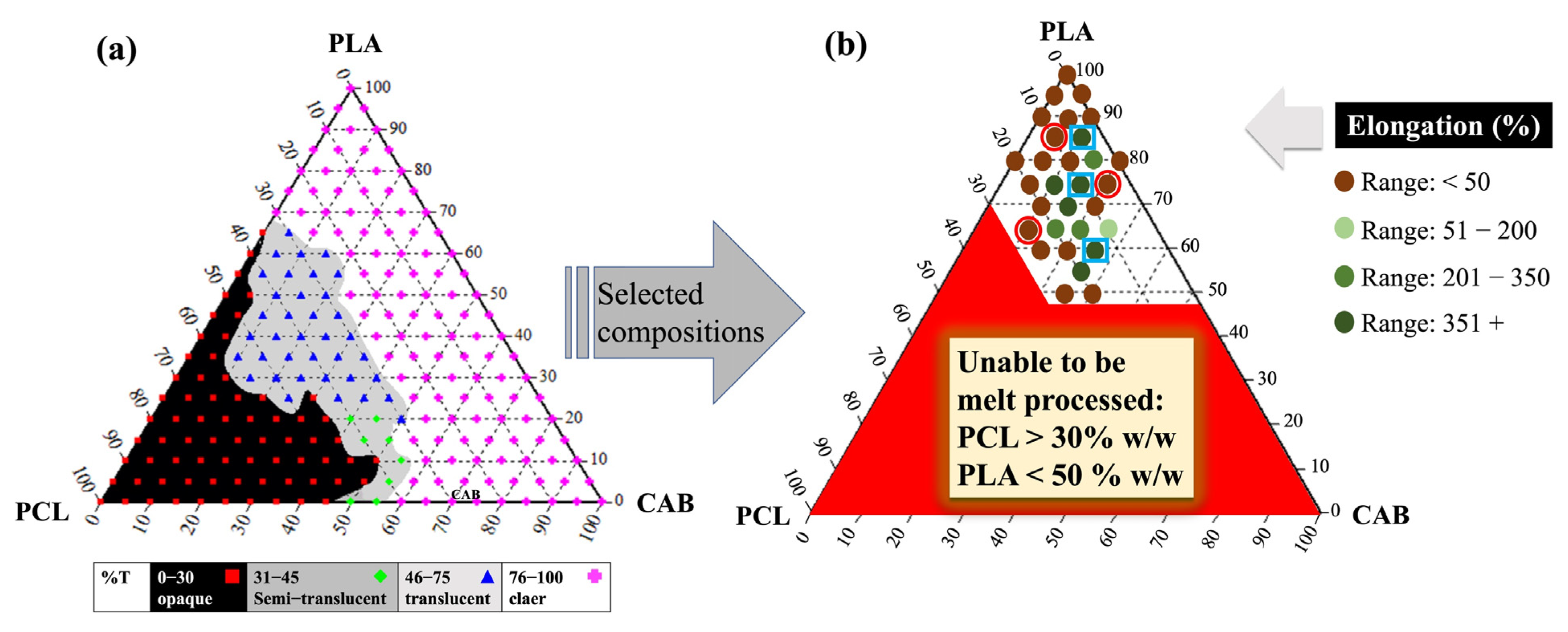 Polymers 15 00303 g001