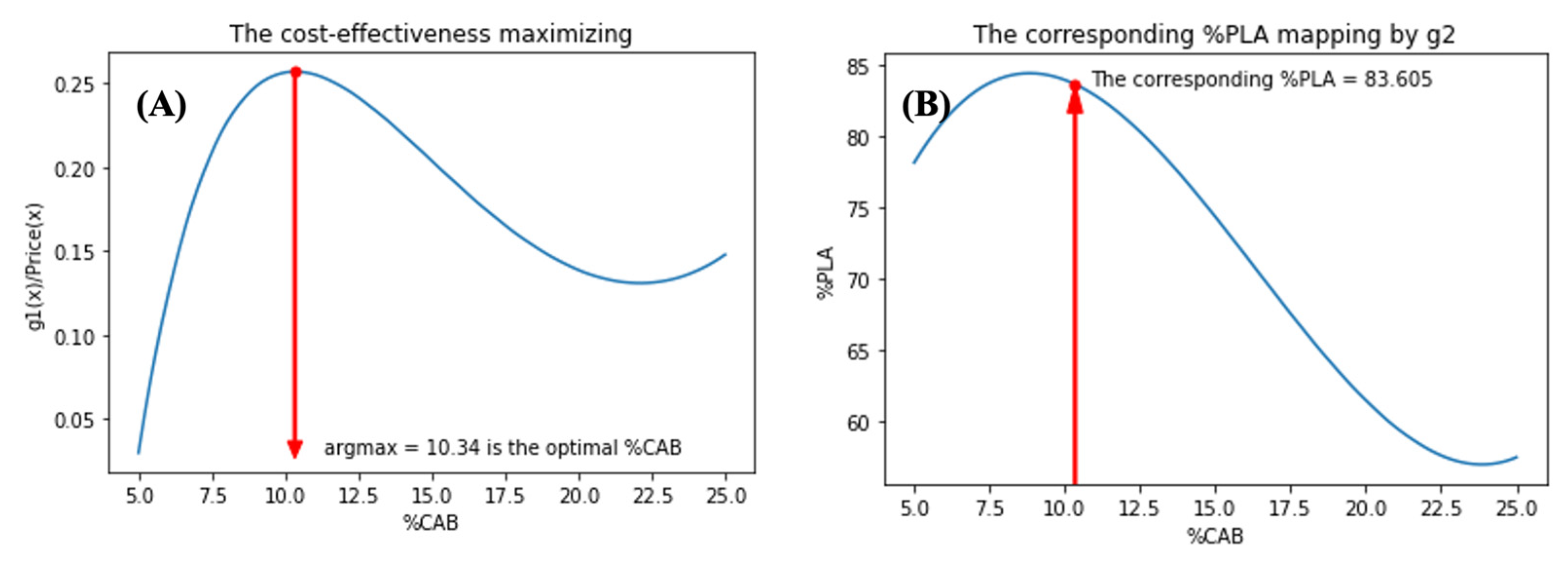 Polymers 15 00303 g013