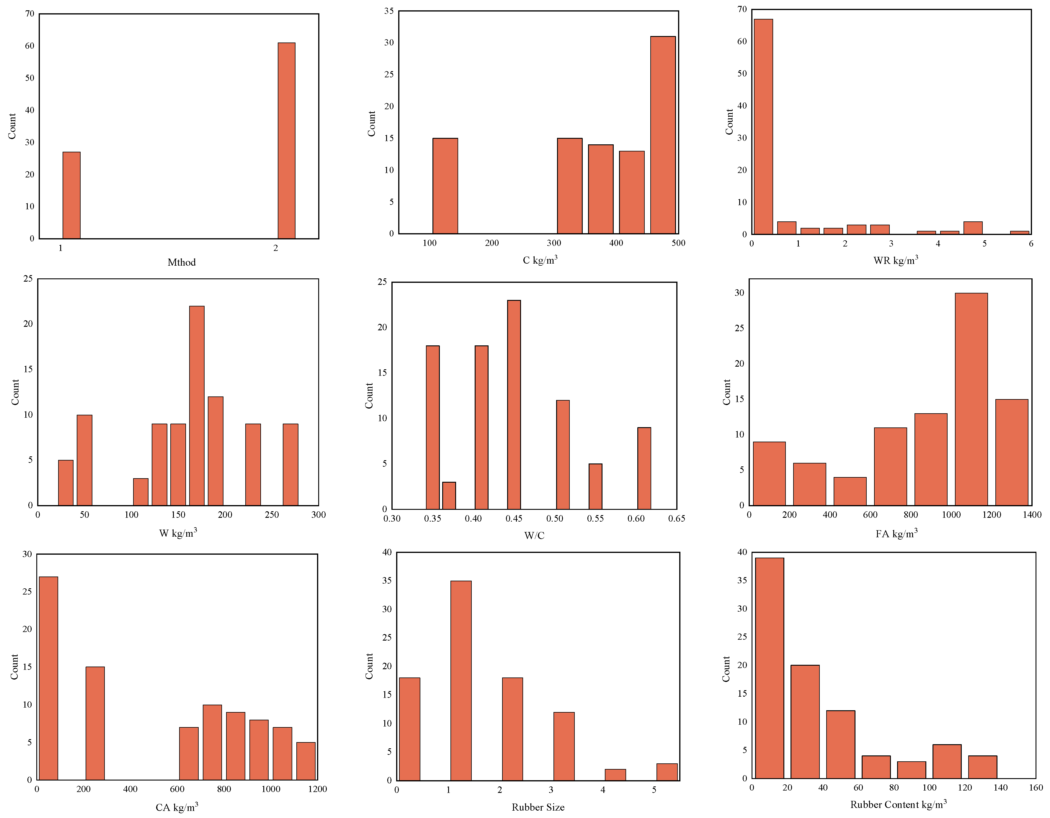 Polymers 15 00308 g002