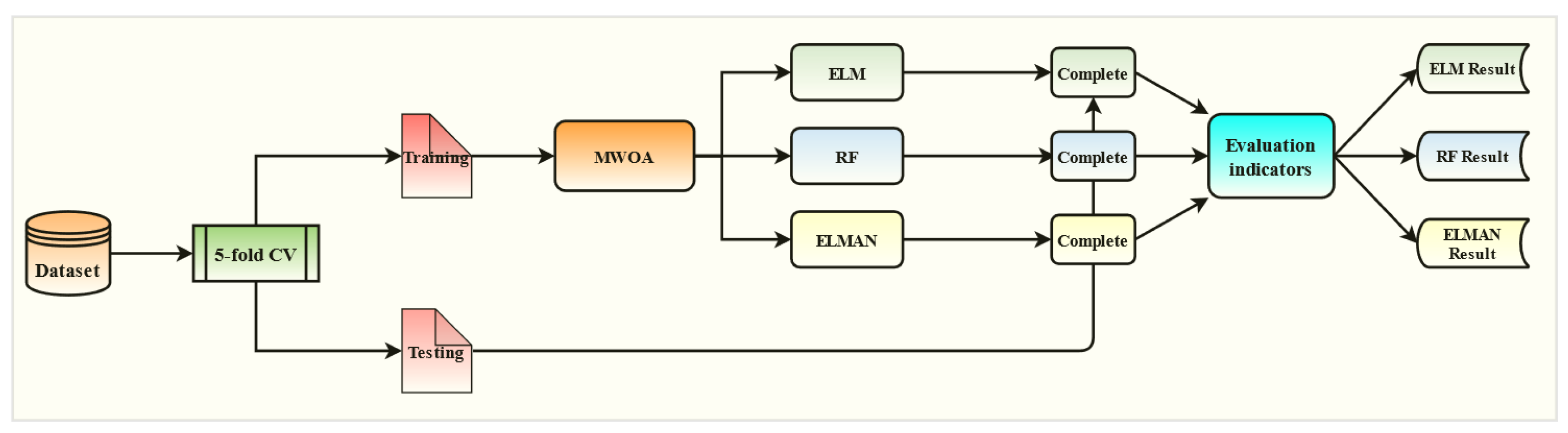 Polymers 15 00308 g007