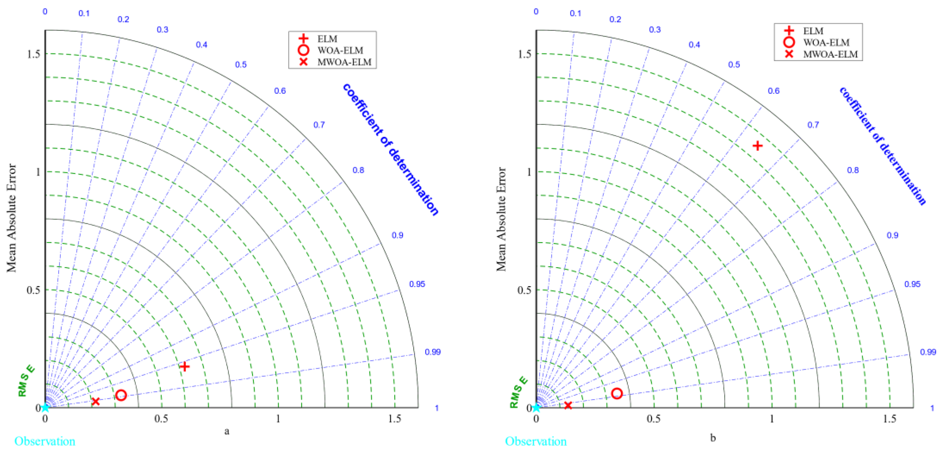 Polymers 15 00308 g008