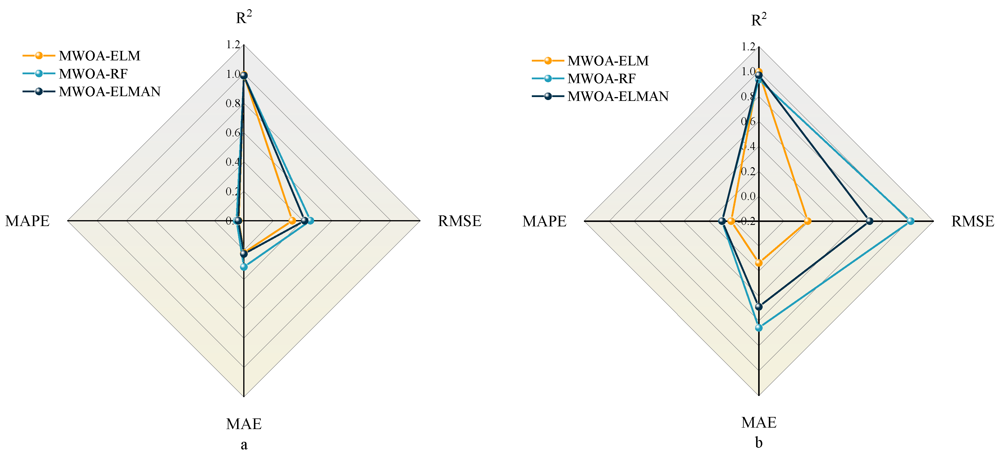 Polymers 15 00308 g011
